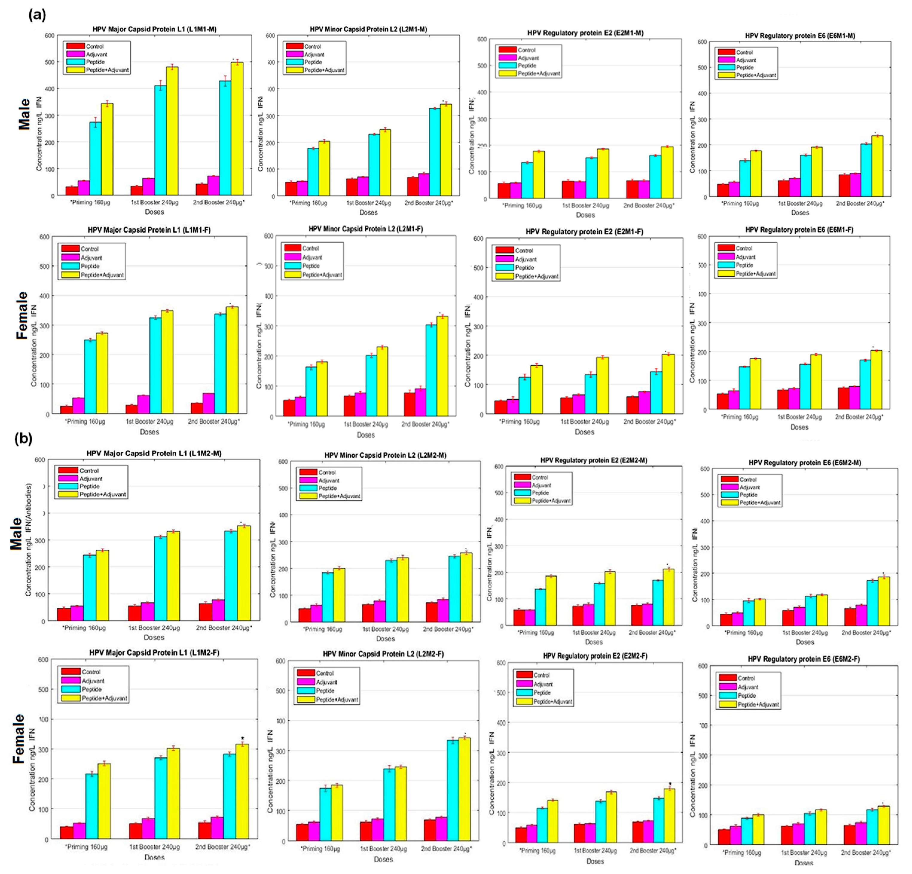 Molecules 28 01687 g005 Molecules 28 01687 g005