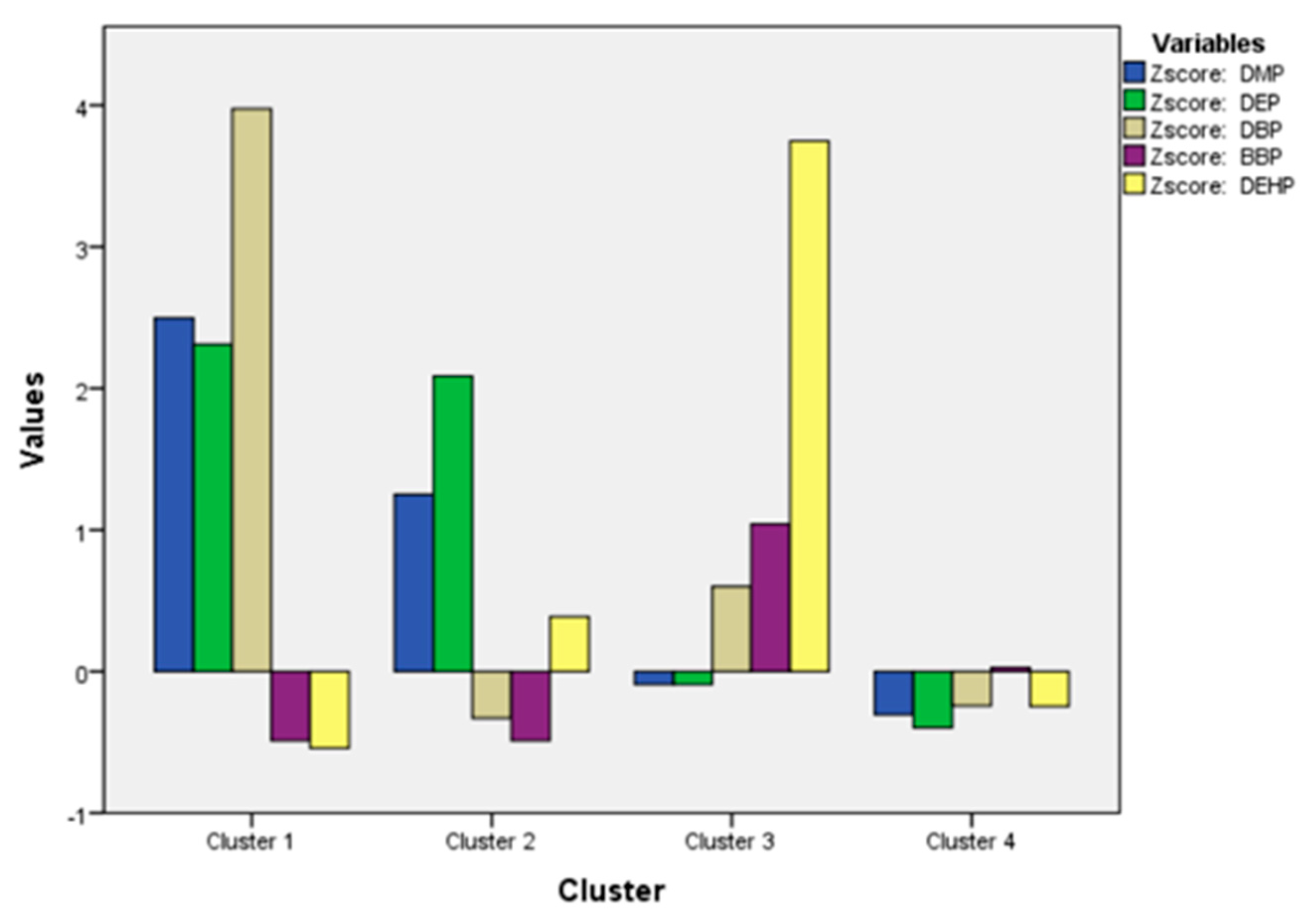 Molecules 28 01689 g002