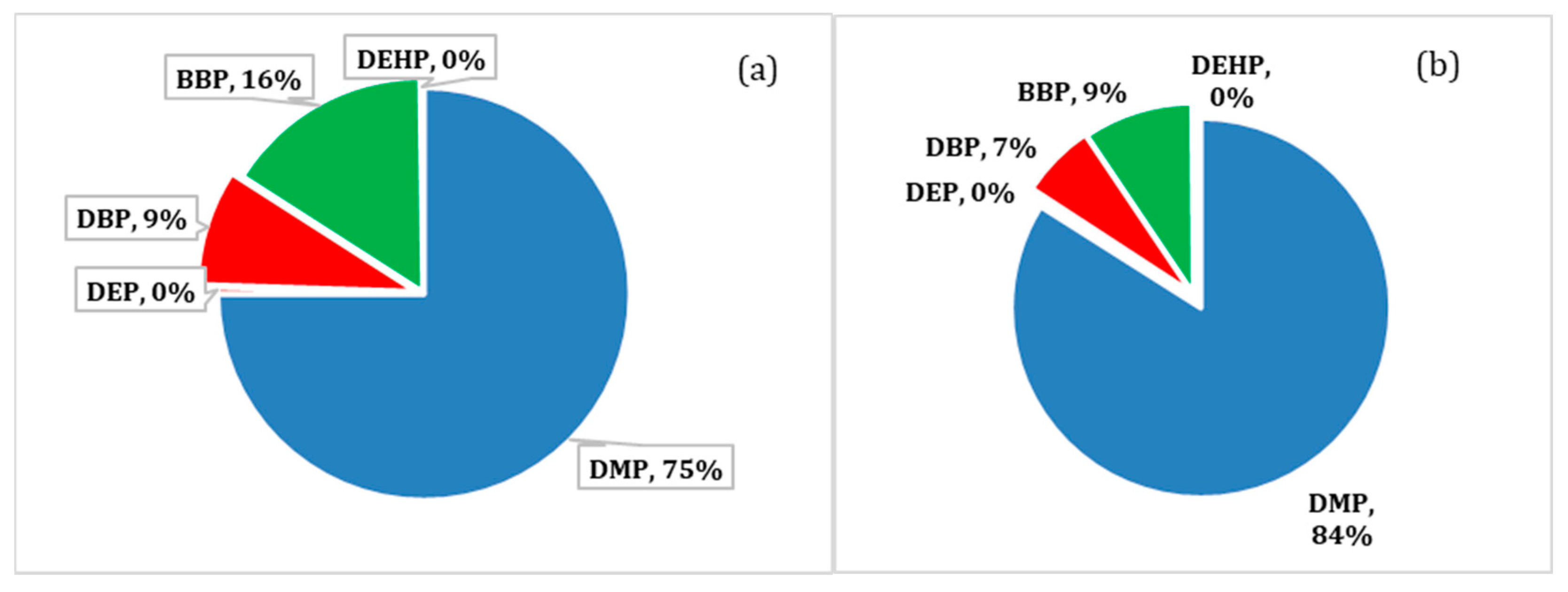 Molecules 28 01689 g003