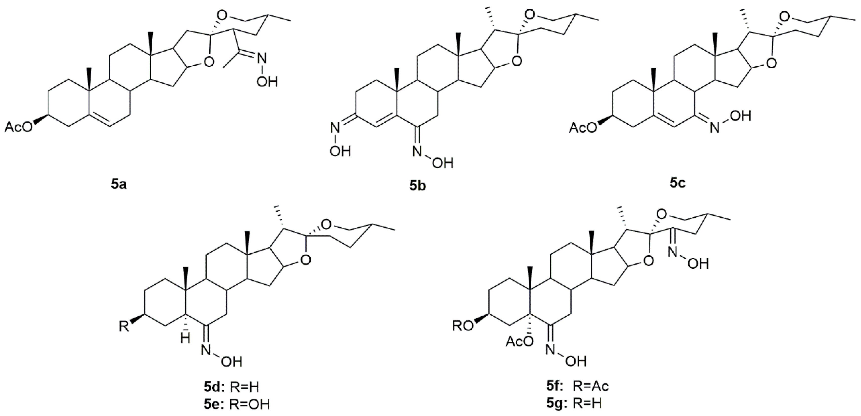 Molecules 28 01690 g008