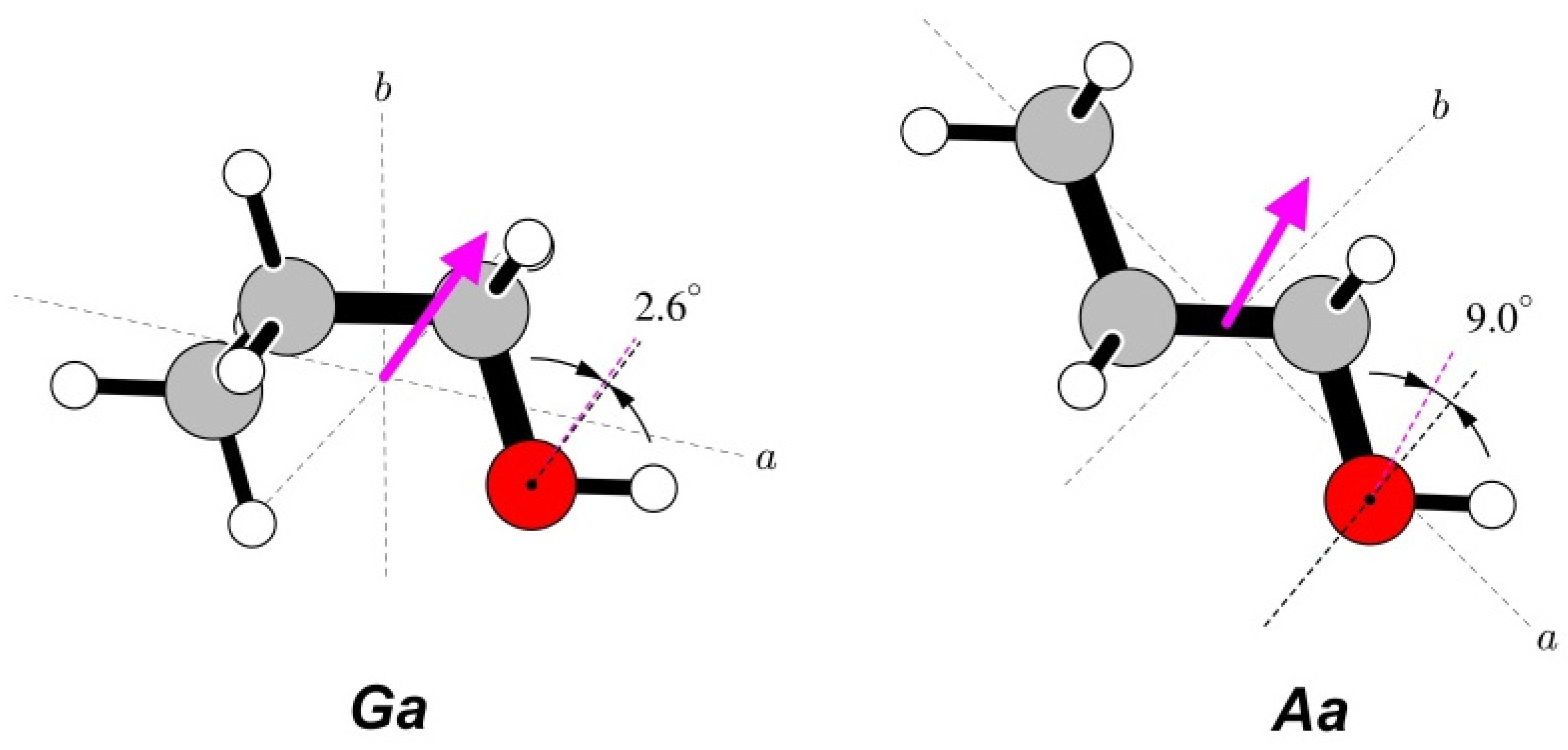 supersonic butyl tube