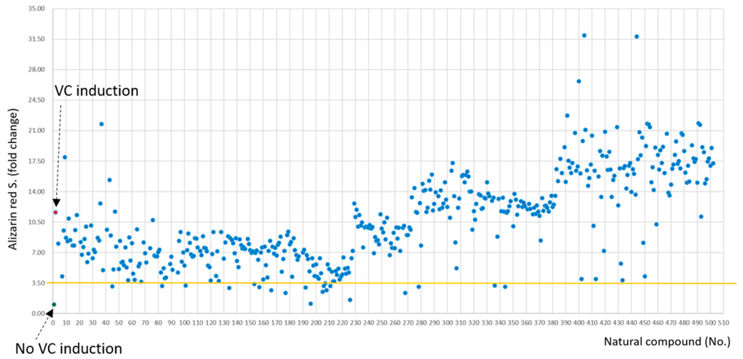 Molecules 28 01693 g001 Molecules 28 01693 g001