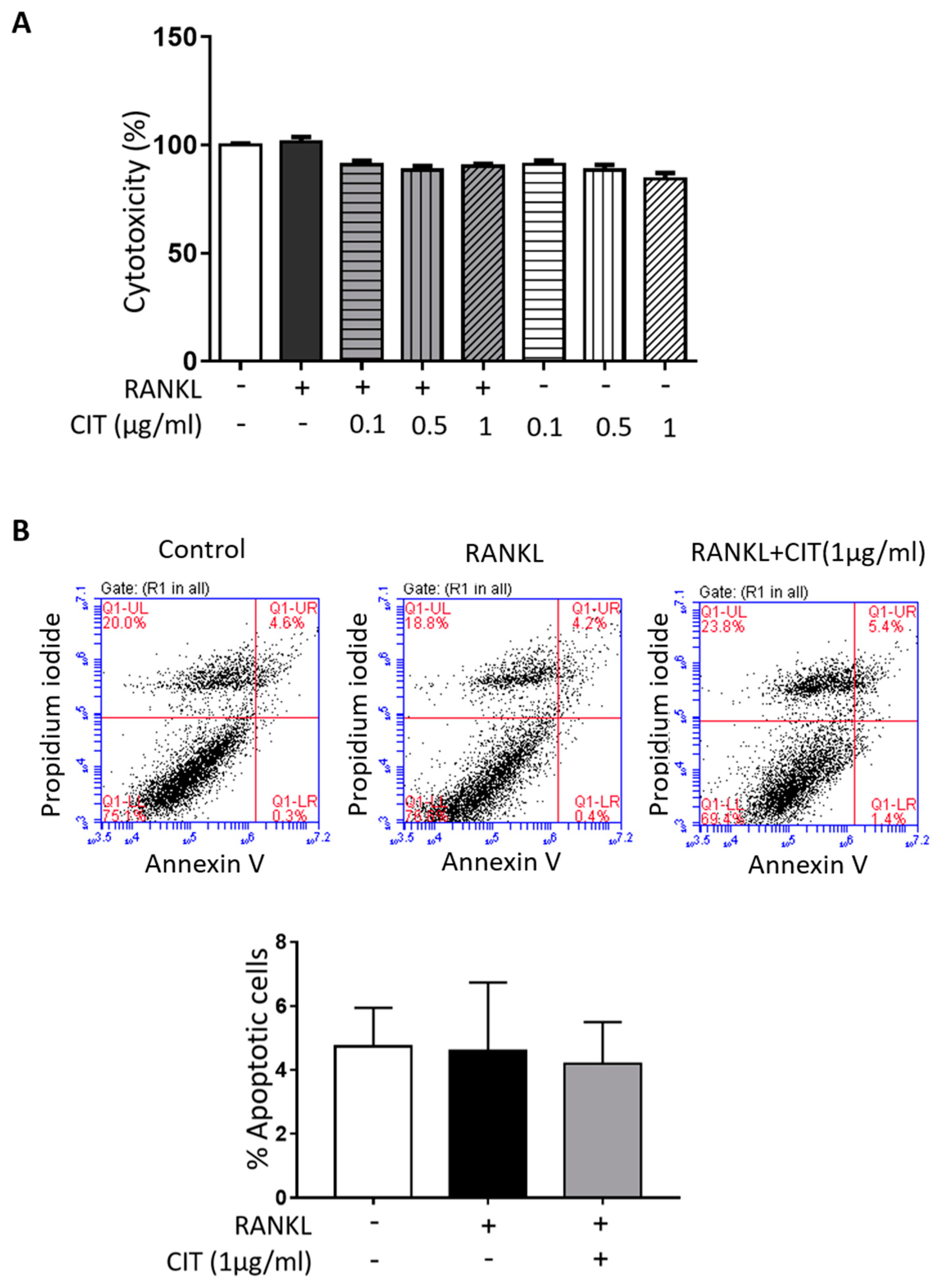 Molecules 28 01693 g008 Molecules 28 01693 g008