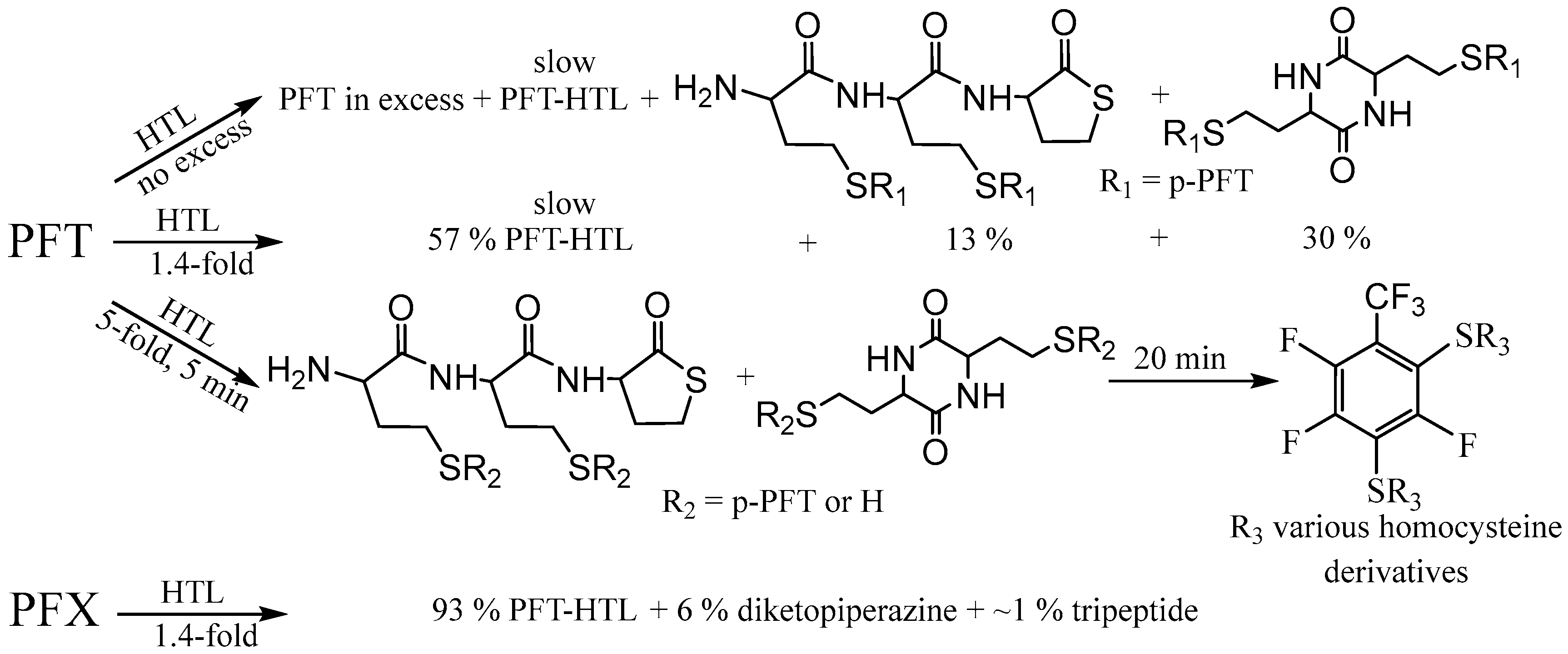 Molecules 28 01695 g003