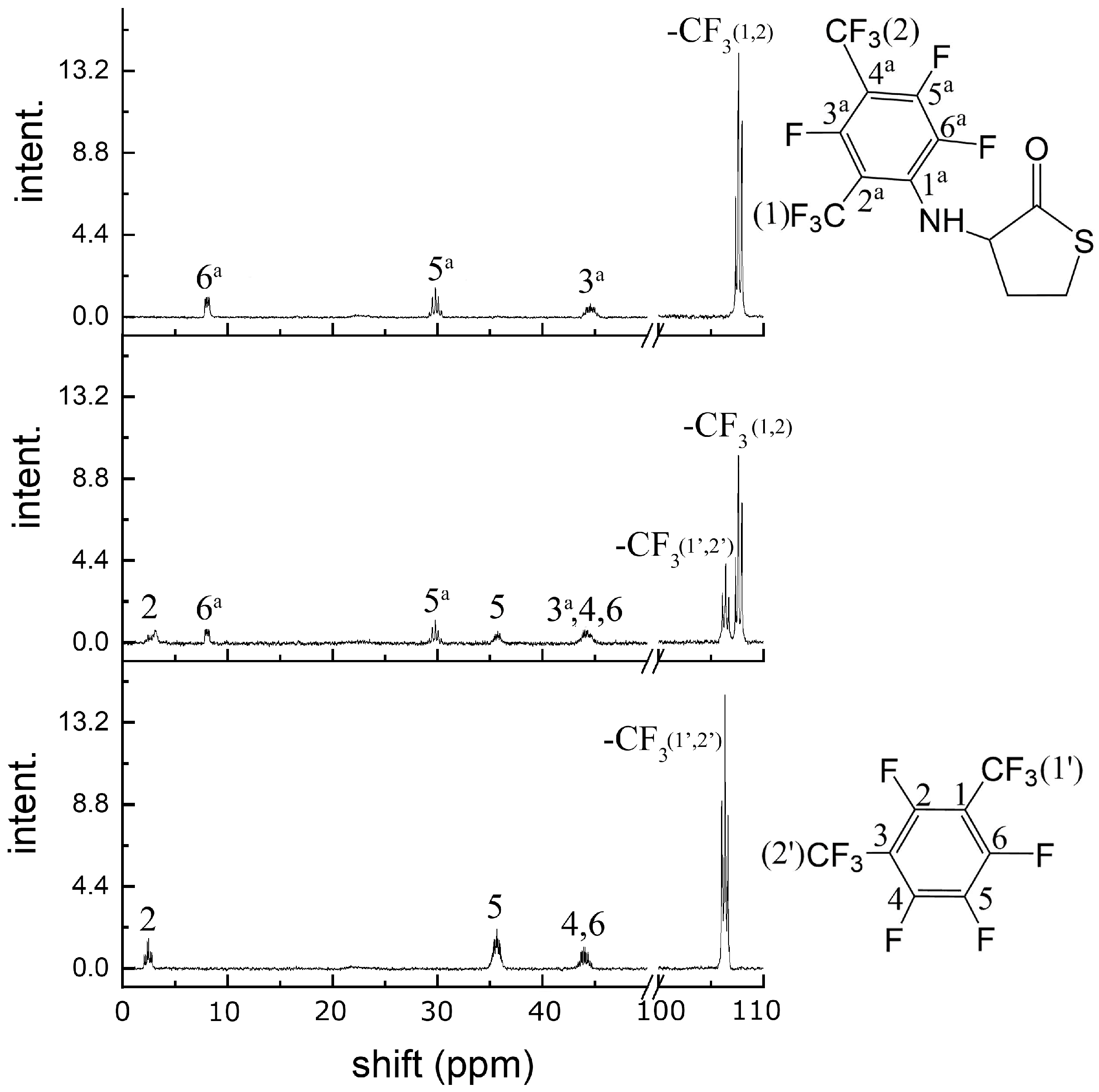 Molecules 28 01695 g005