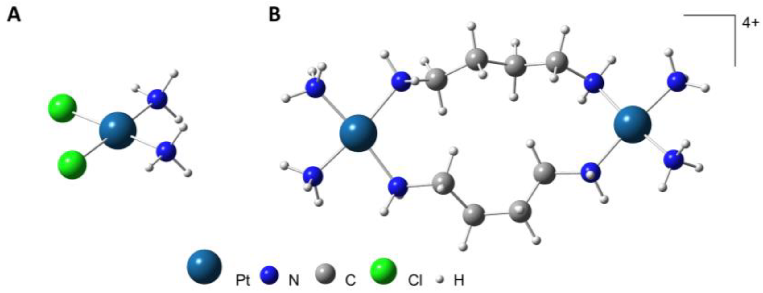 Molecules 28 01698 g001 550