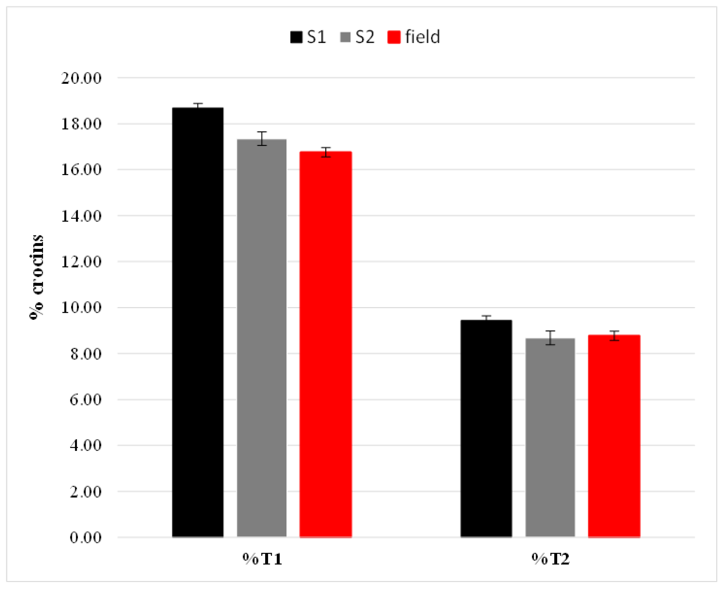 Molecules 28 01699 g002 Molecules 28 01699 g002