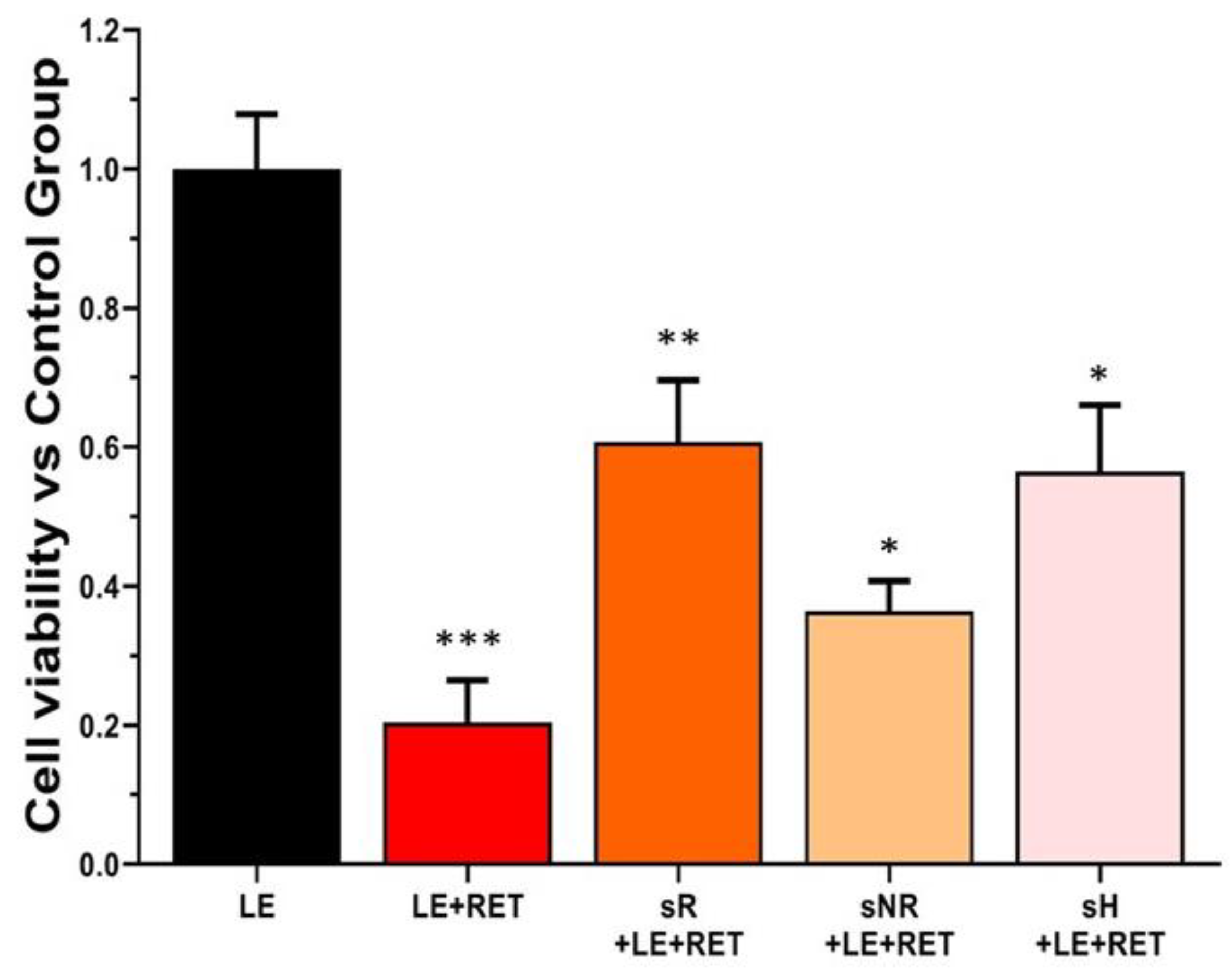 Molecules 28 01699 g003 Molecules 28 01699 g003
