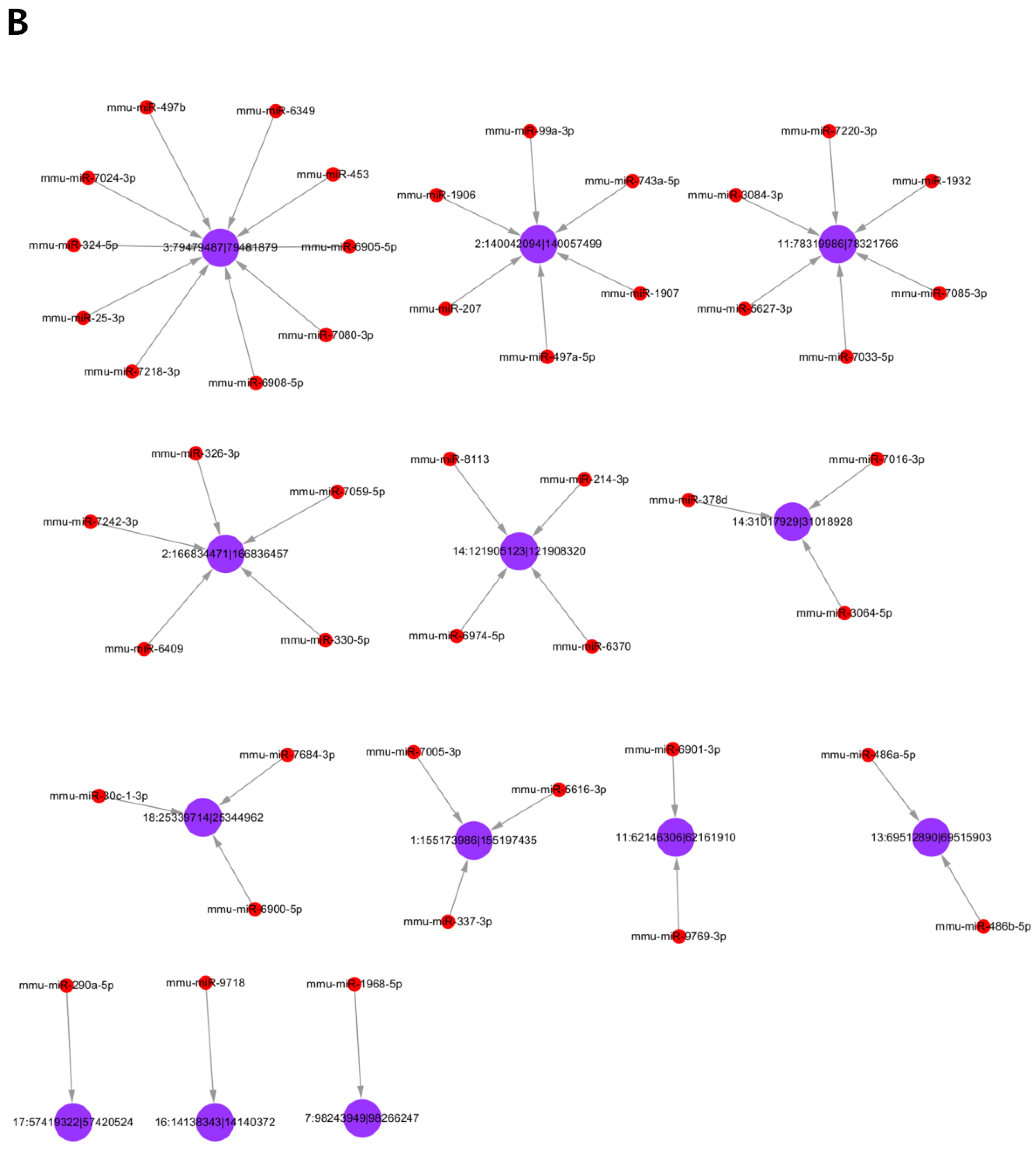 Molecules 28 01701 g003b Molecules 28 01701 g003b