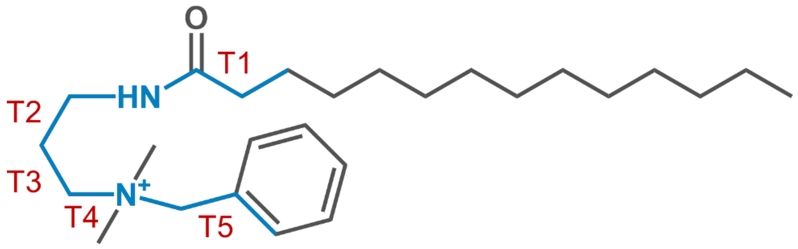 Molecules 28 01702 g001 Molecules 28 01702 g001