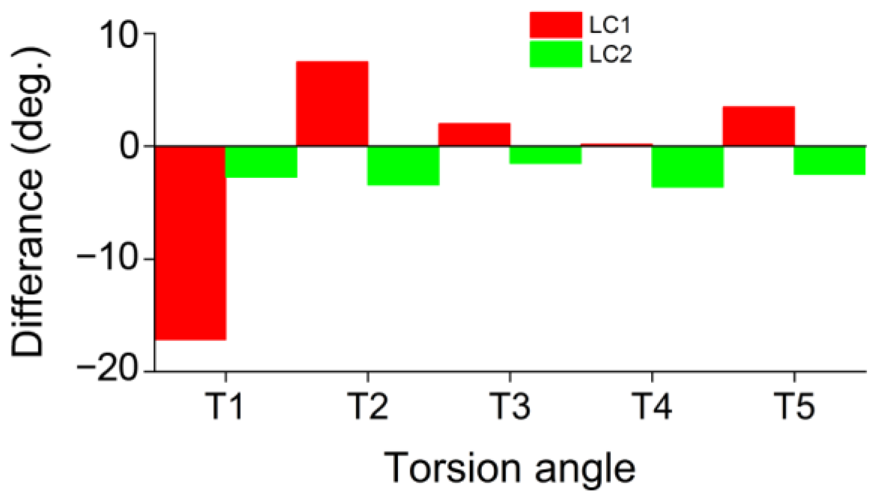 Molecules 28 01702 g007 Molecules 28 01702 g007