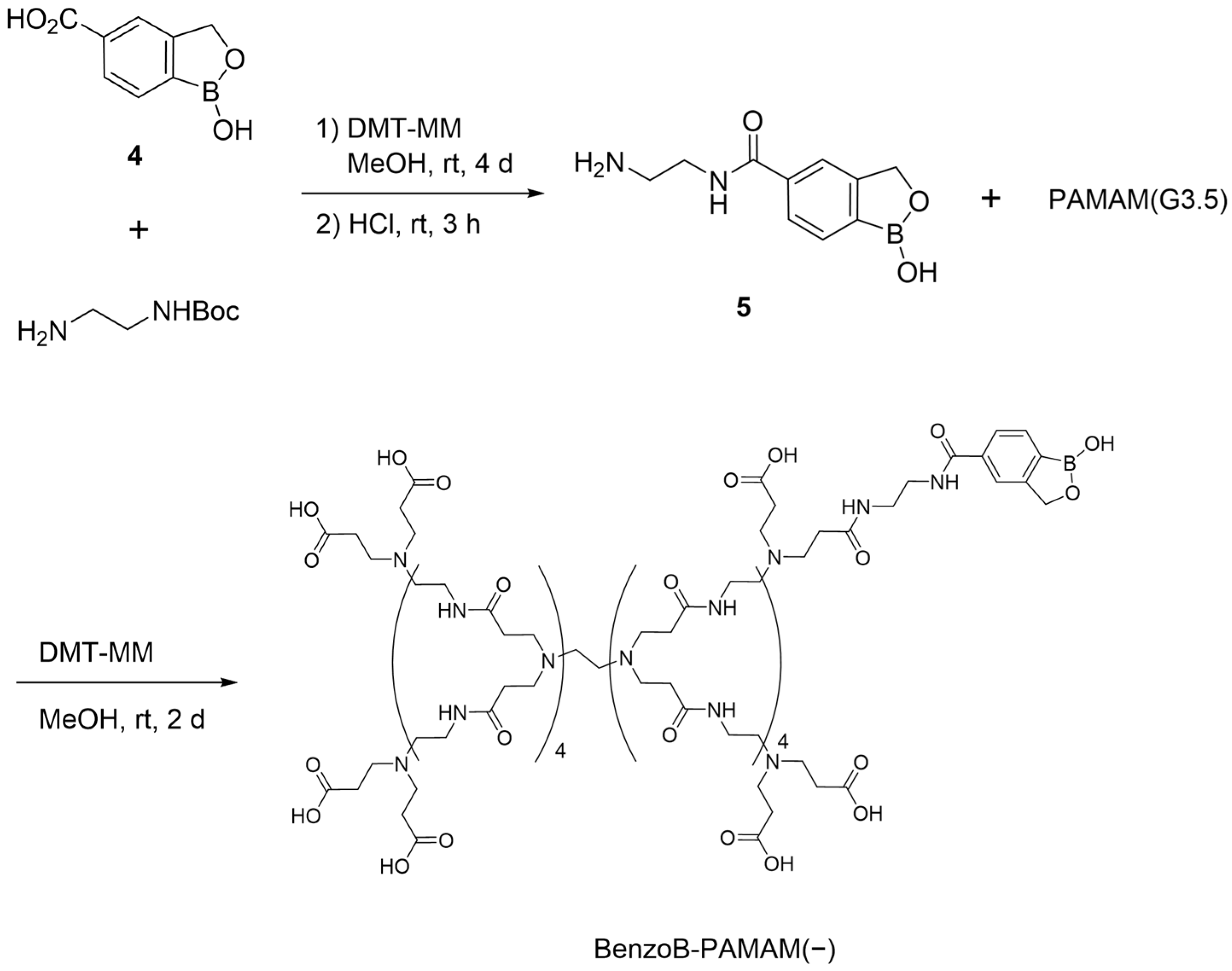 Molecules 28 01704 sch002