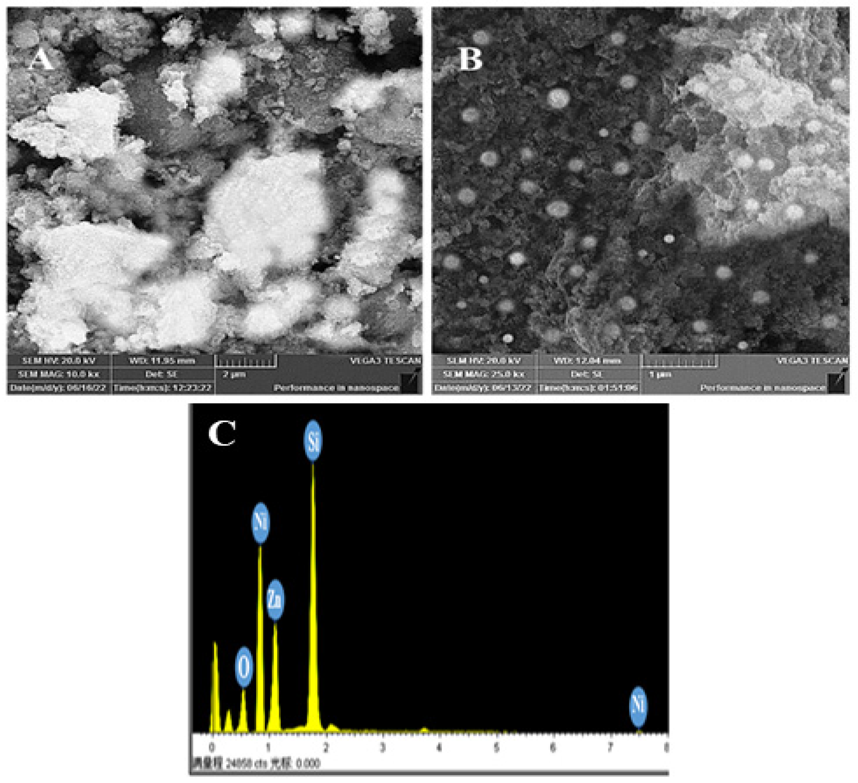 Molecules 28 01705 g004 550