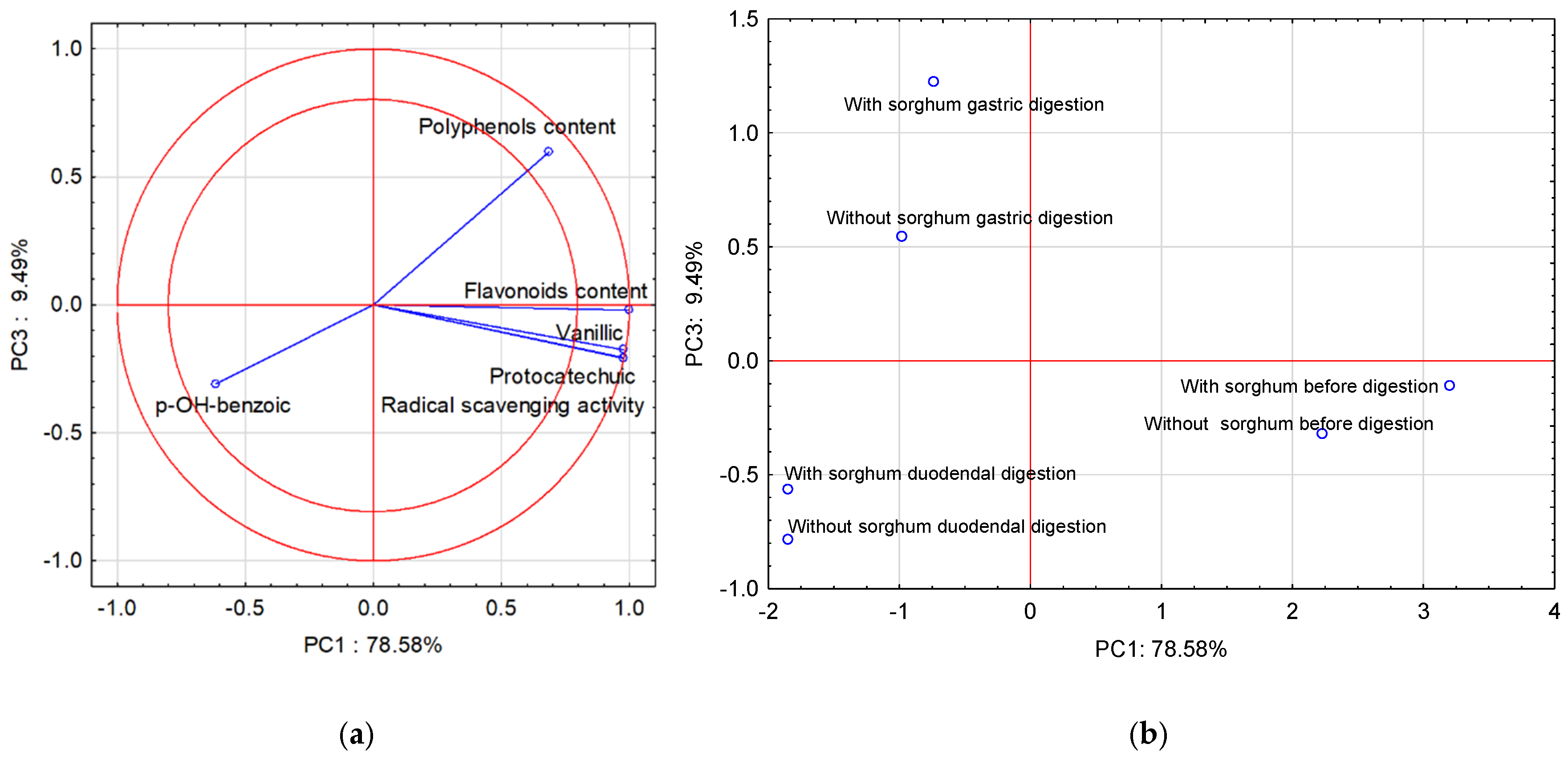 Molecules 28 01706 g002