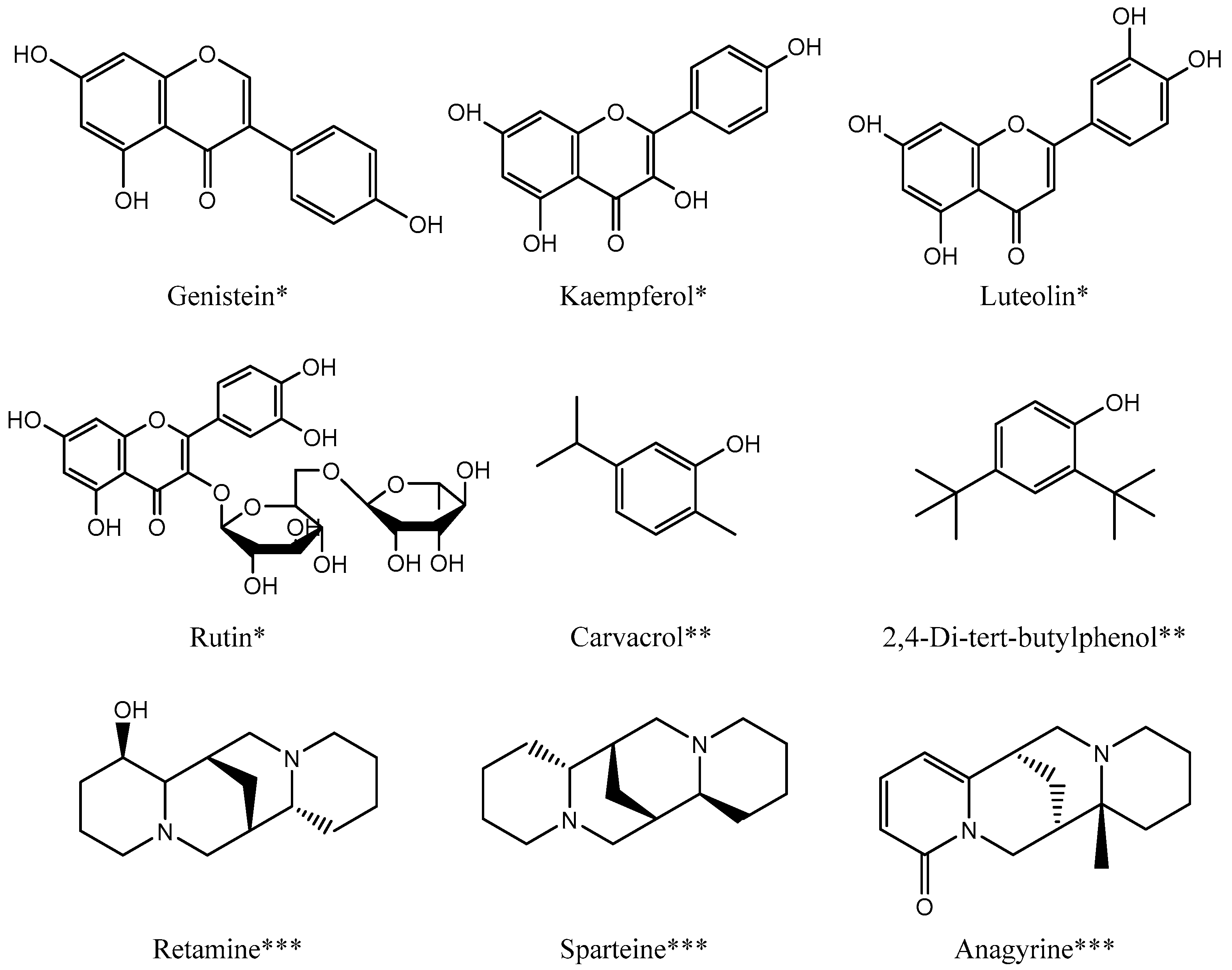 Molecules 28 01708 g001 550