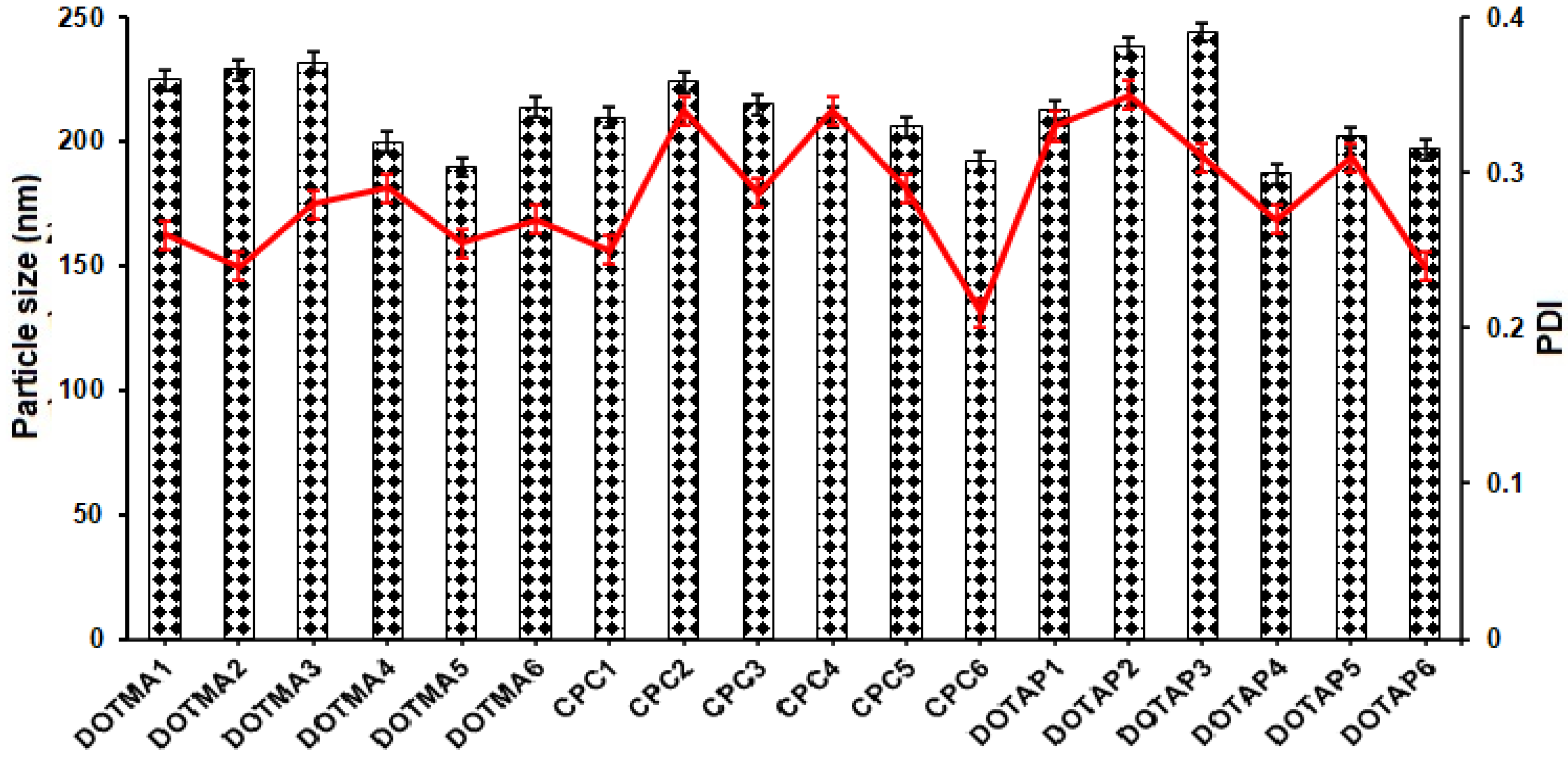 Molecules 28 01711 g001