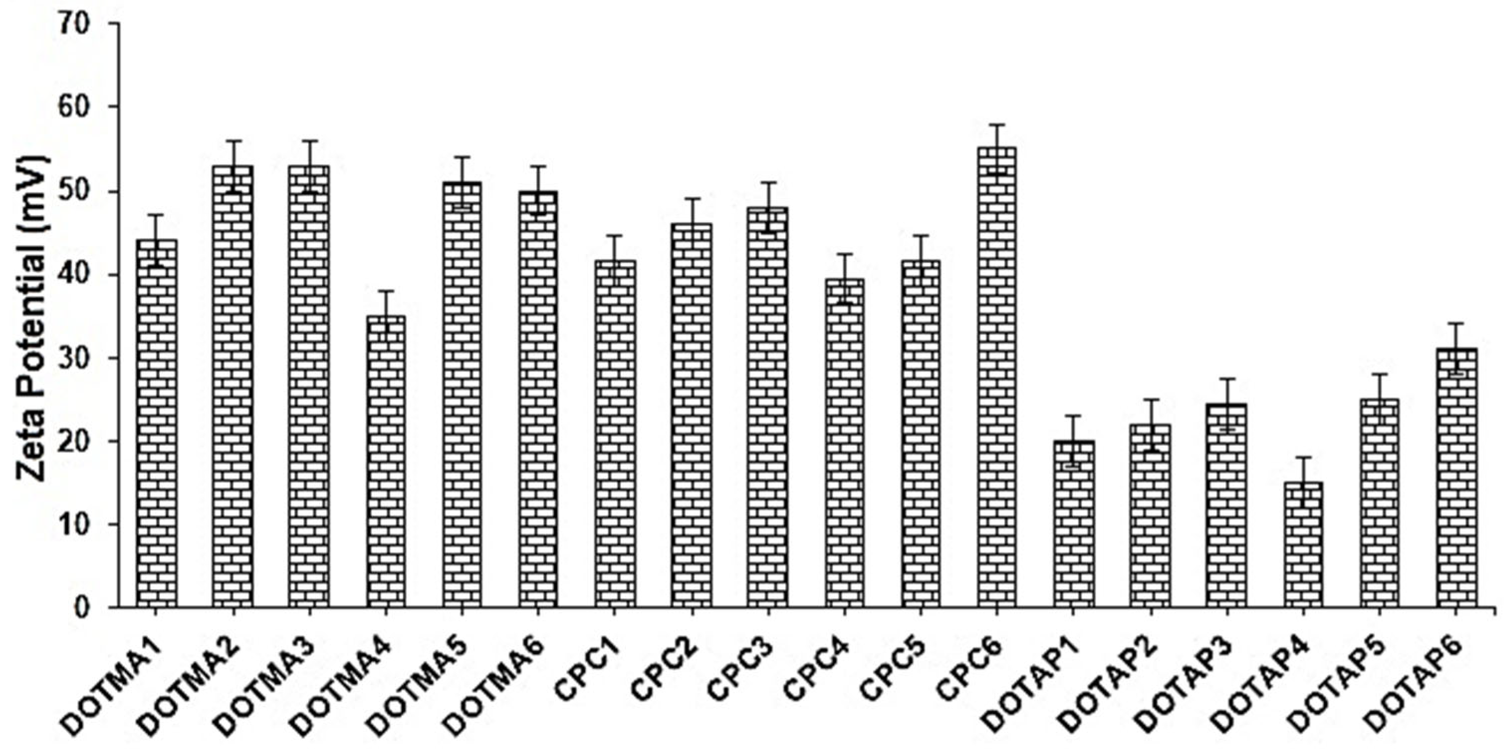 Molecules 28 01711 g002
