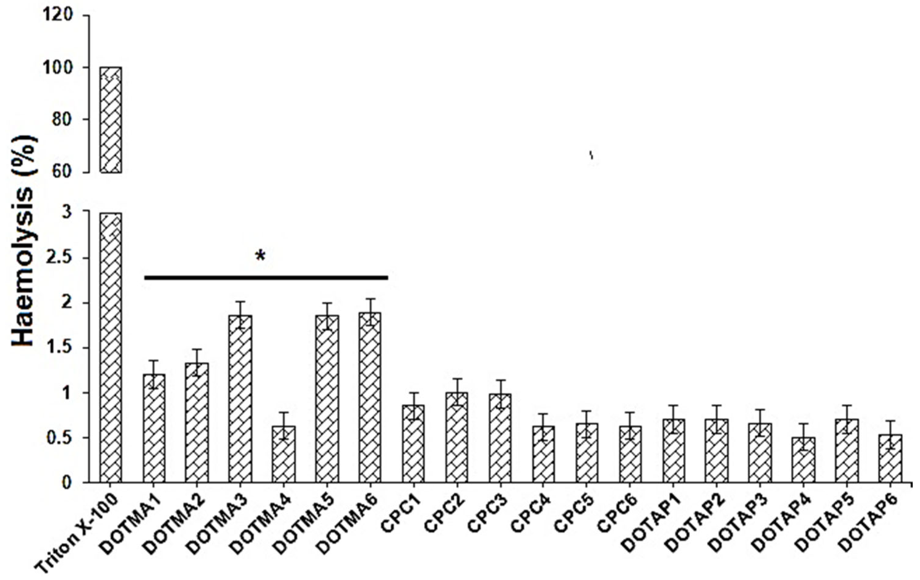 Molecules 28 01711 g005