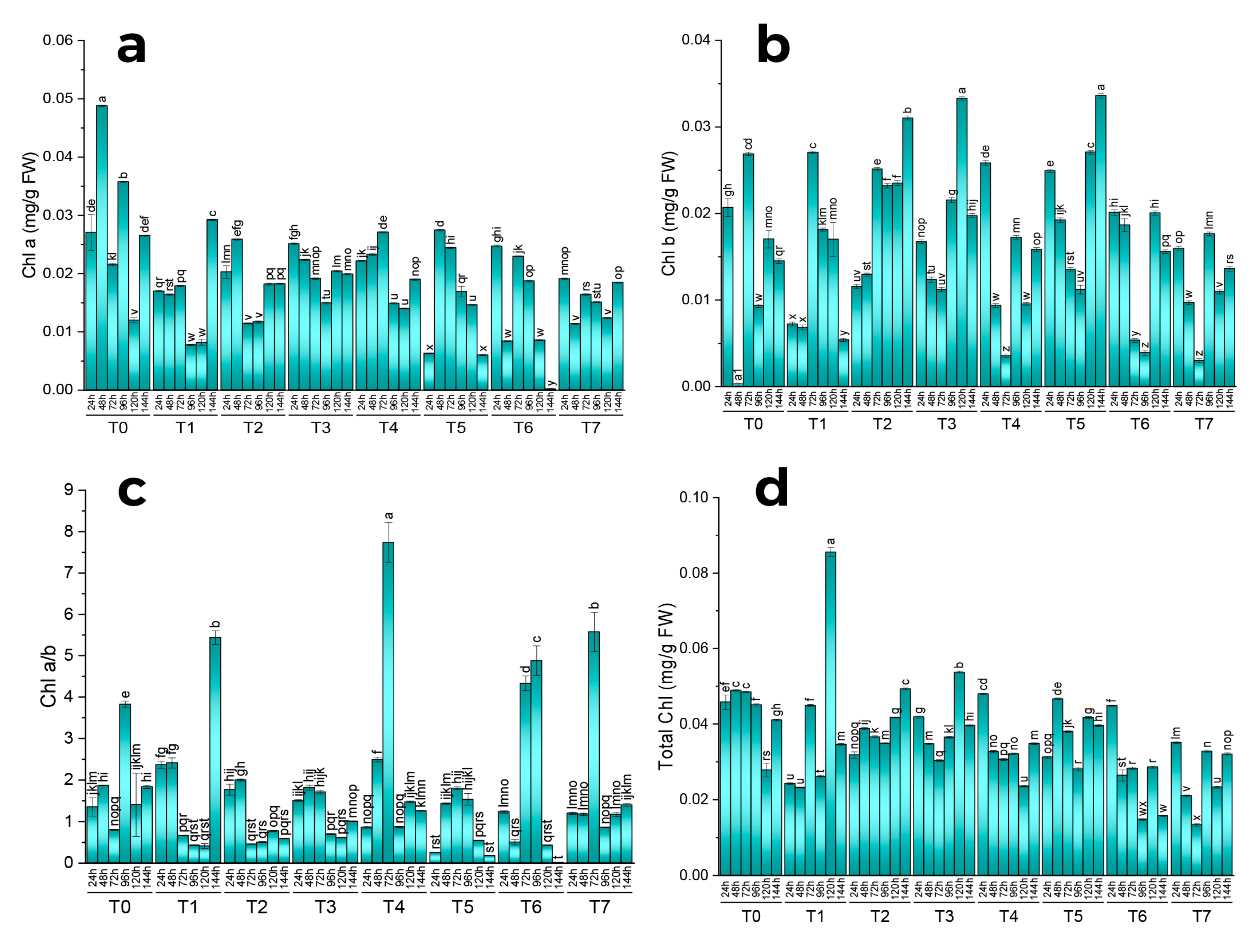 Molecules 28 01716 g001 Molecules 28 01716 g001
