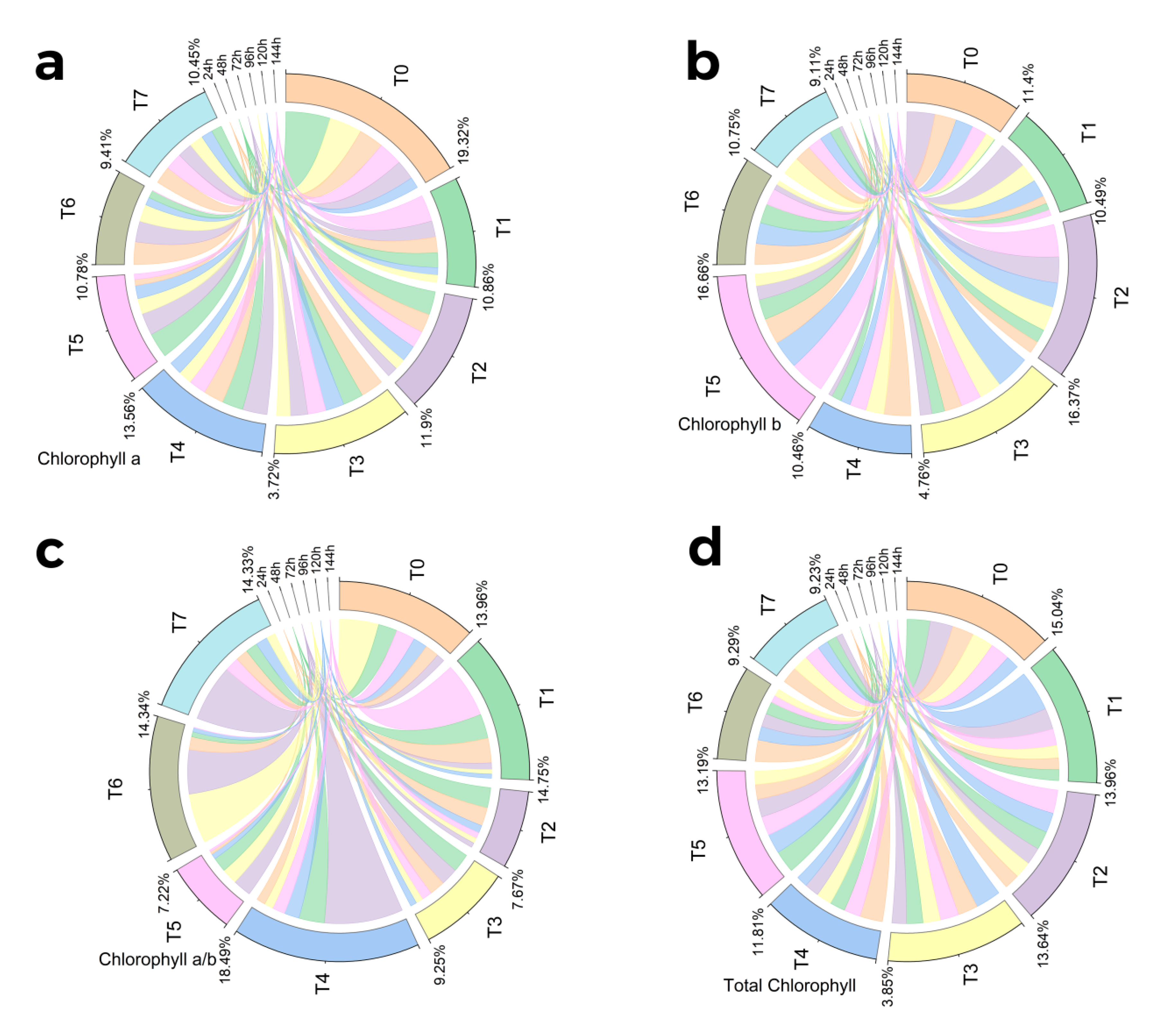 Molecules 28 01716 g002 Molecules 28 01716 g002