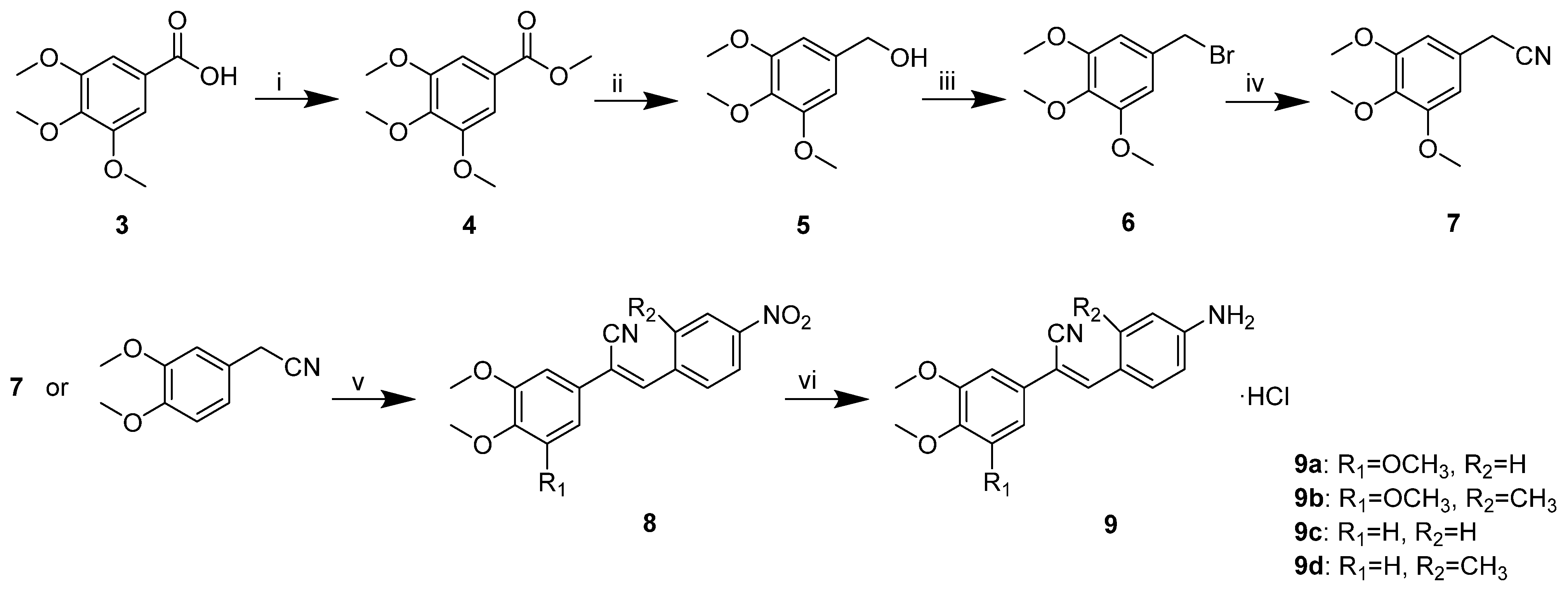 Molecules 28 01717 sch001 550