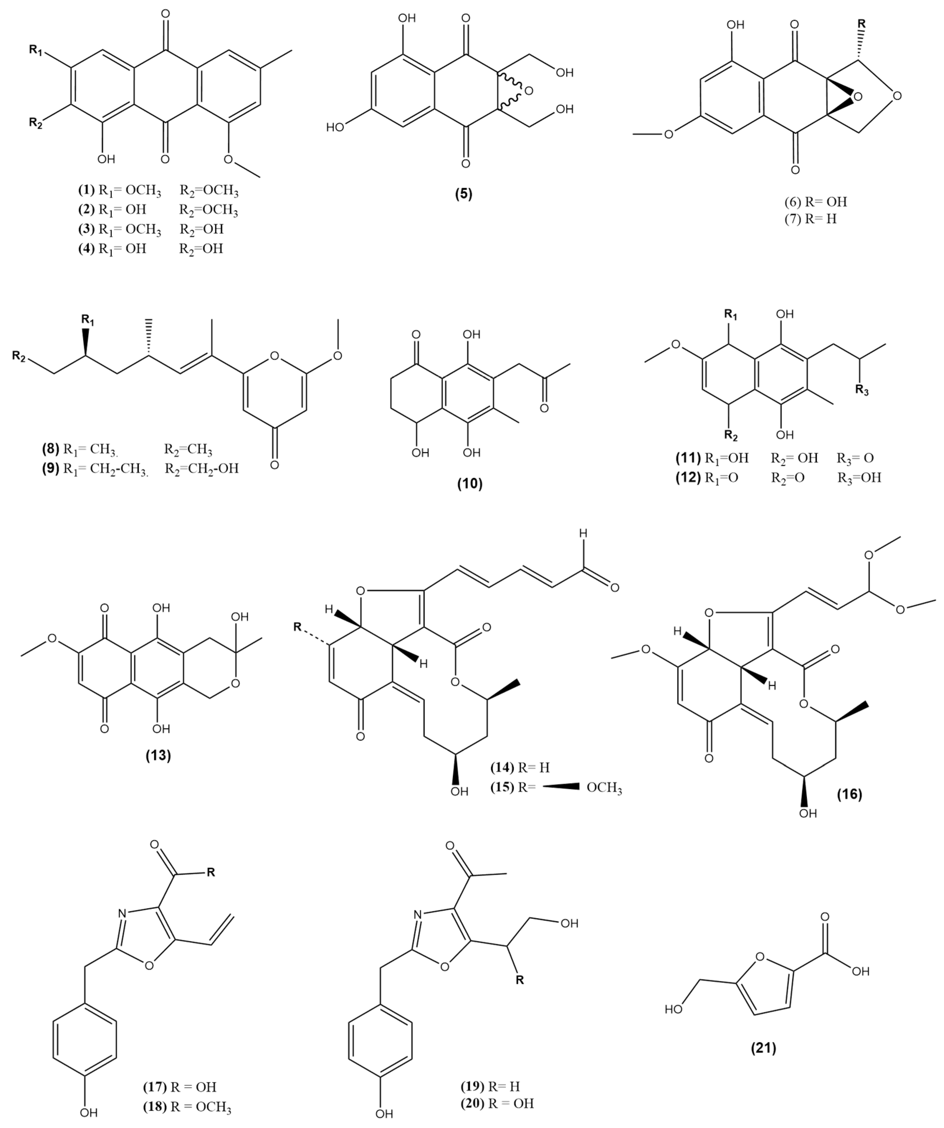 Molecules 28 01718 g003