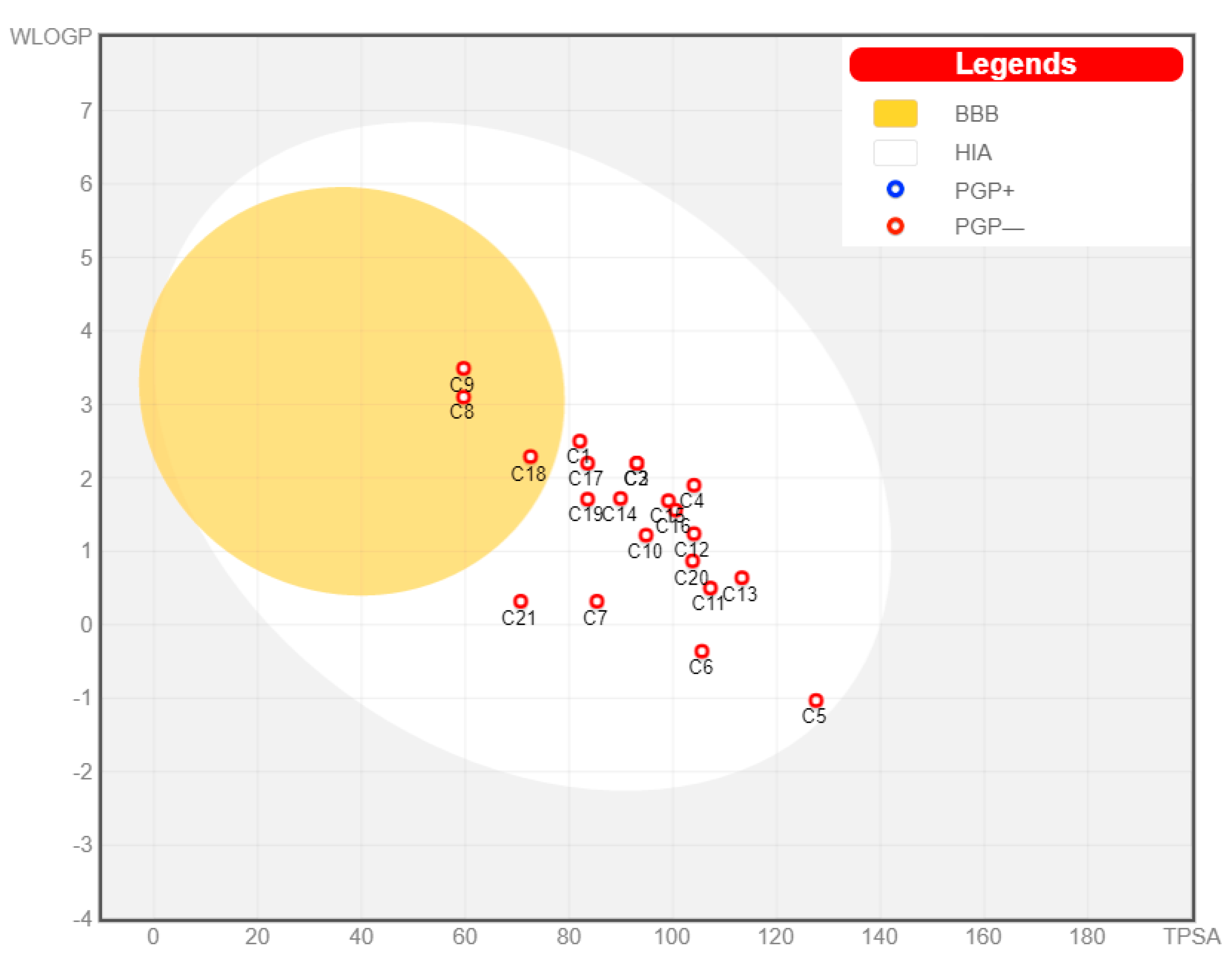 Molecules 28 01718 g004