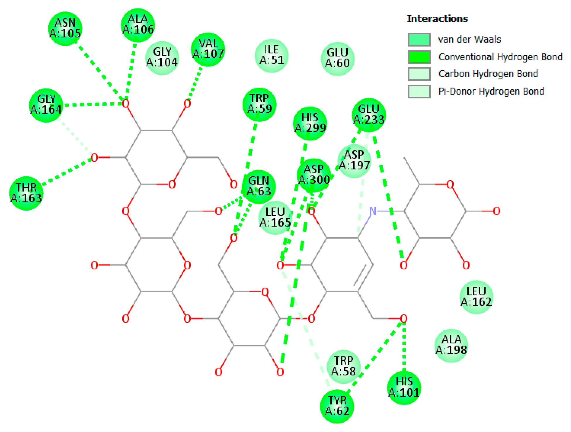 Molecules 28 01718 g006