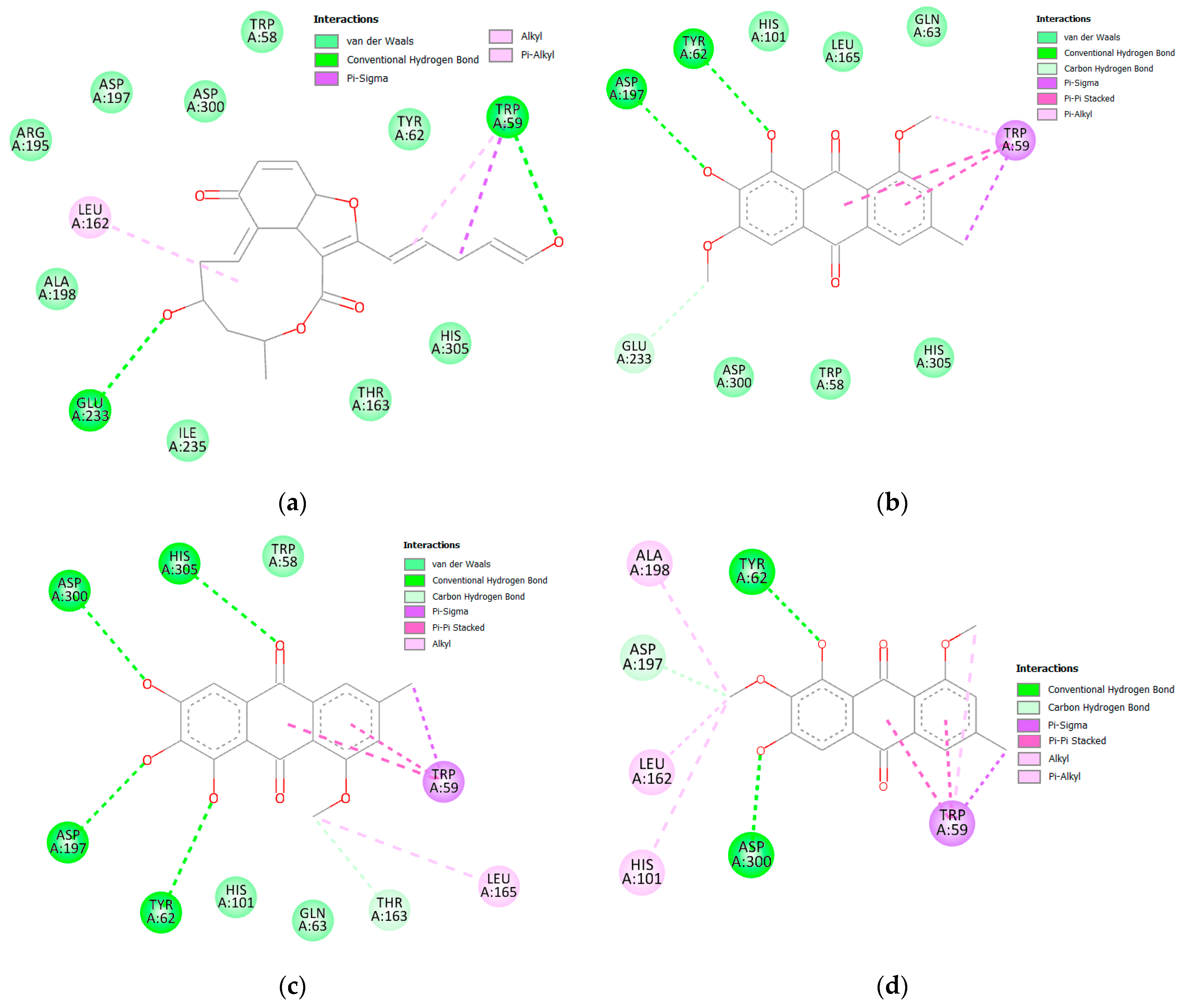 Molecules 28 01718 g007