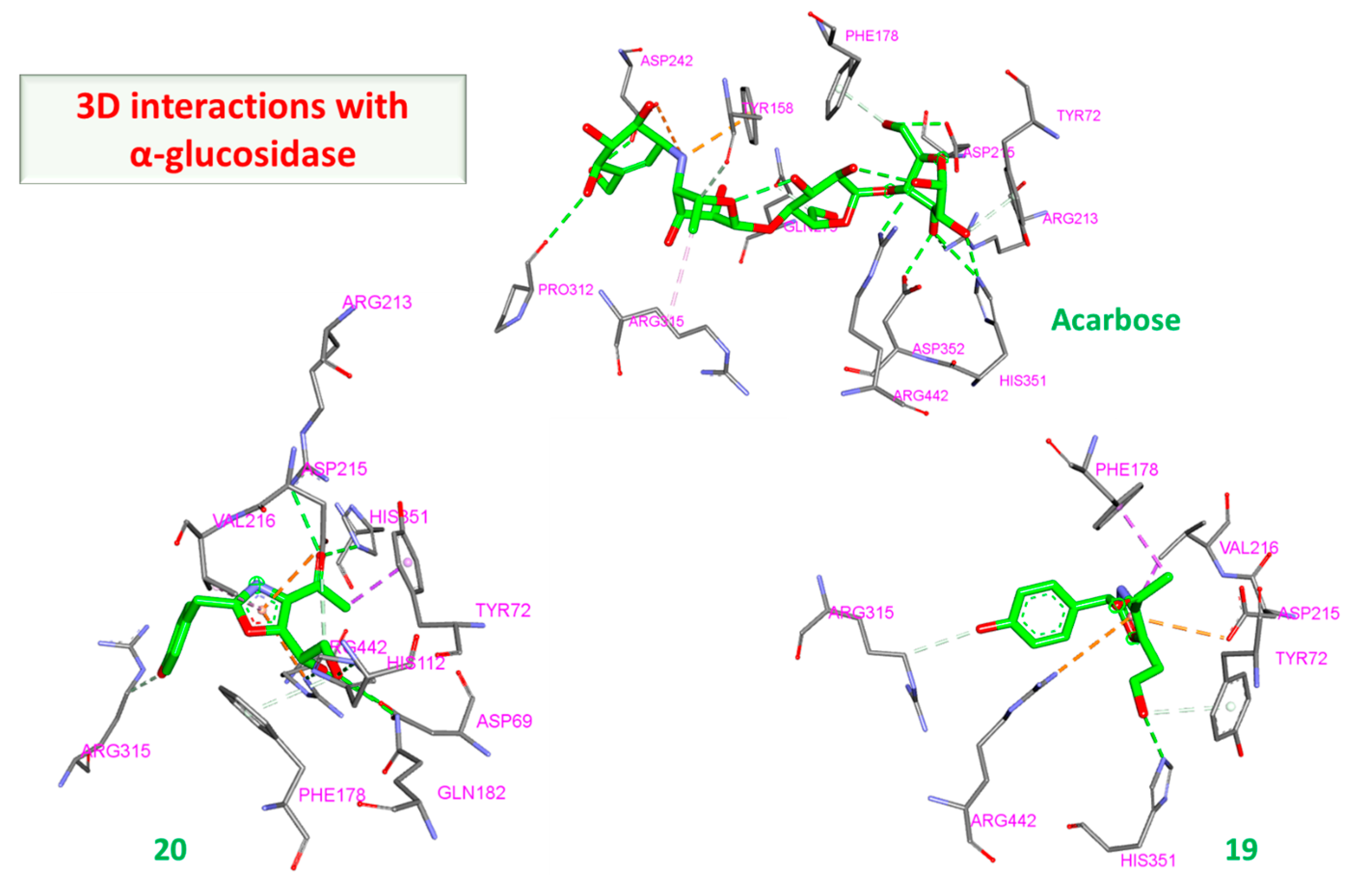 Molecules 28 01718 g011