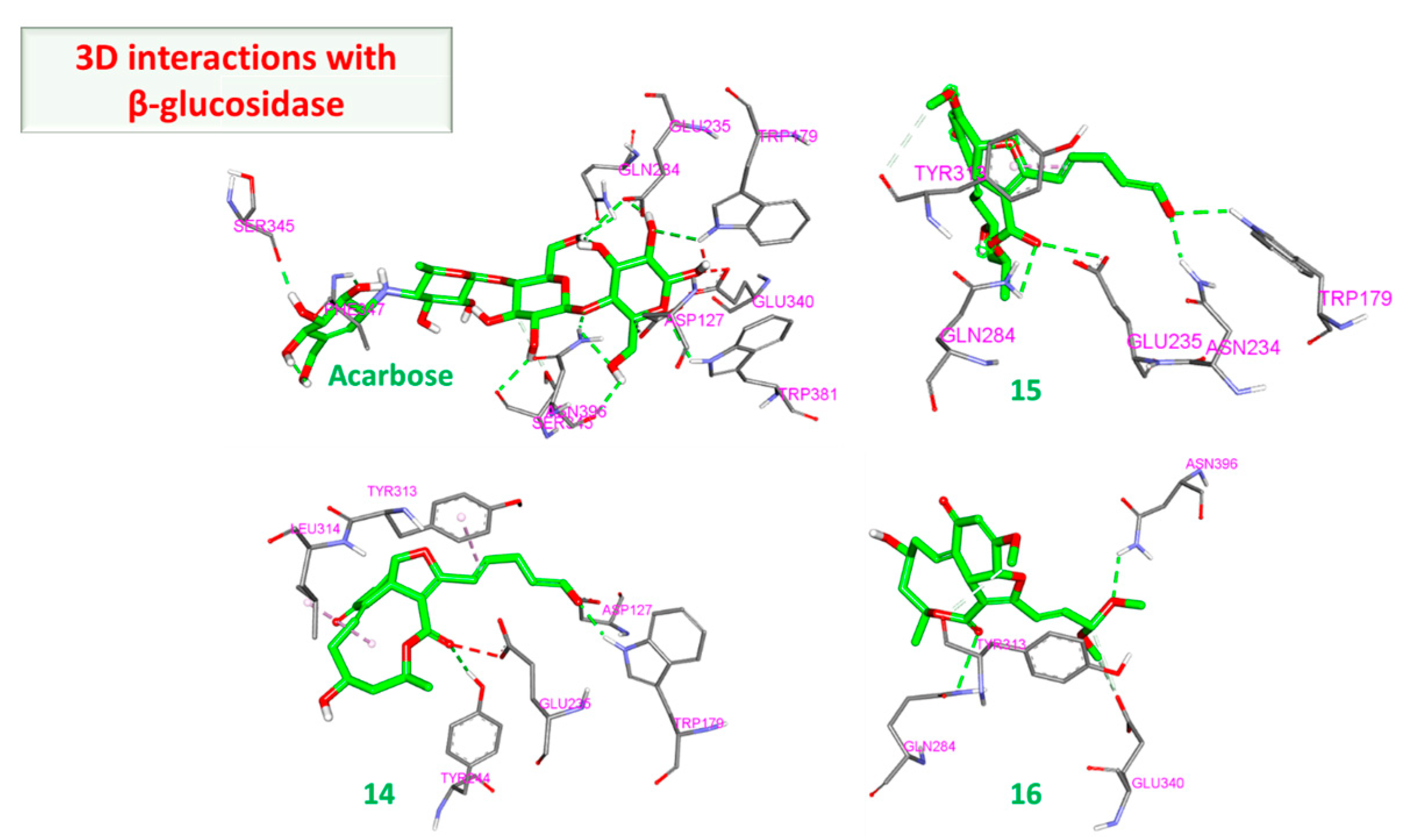 Molecules 28 01718 g014