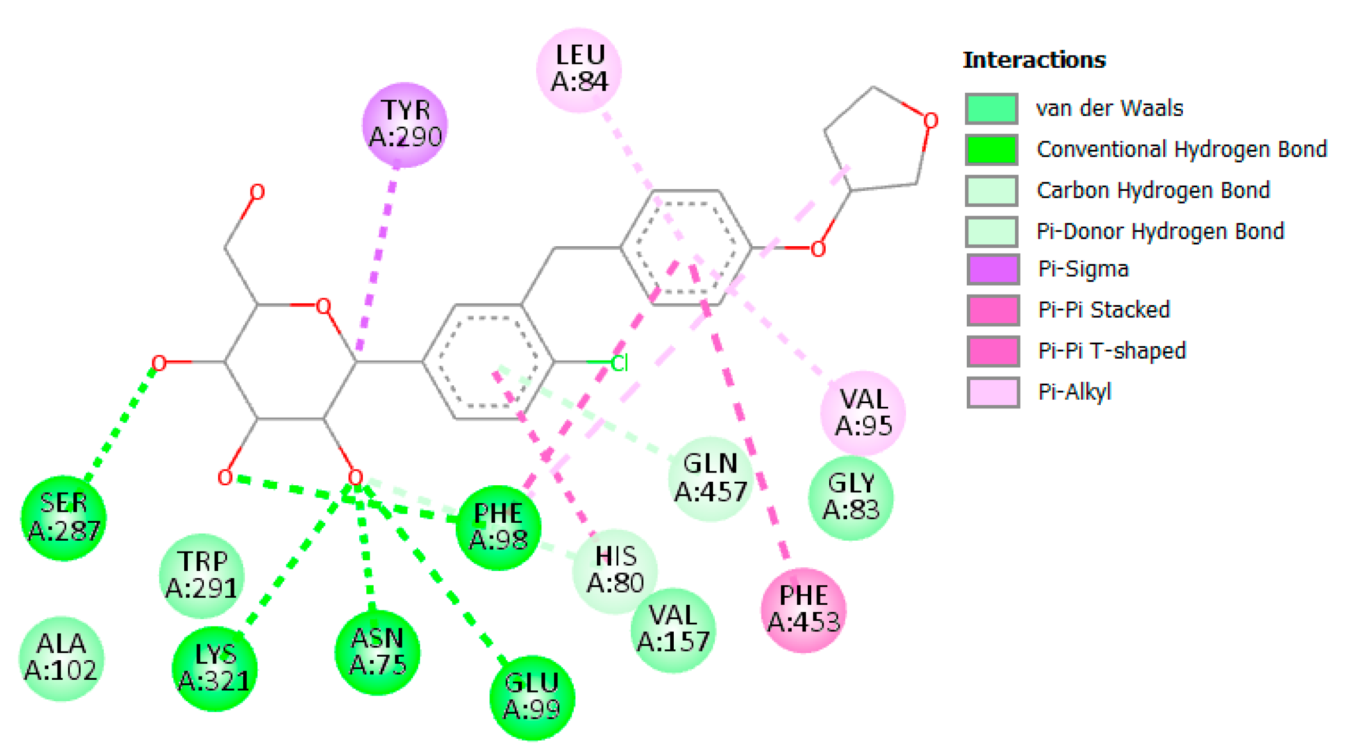 Molecules 28 01718 g015