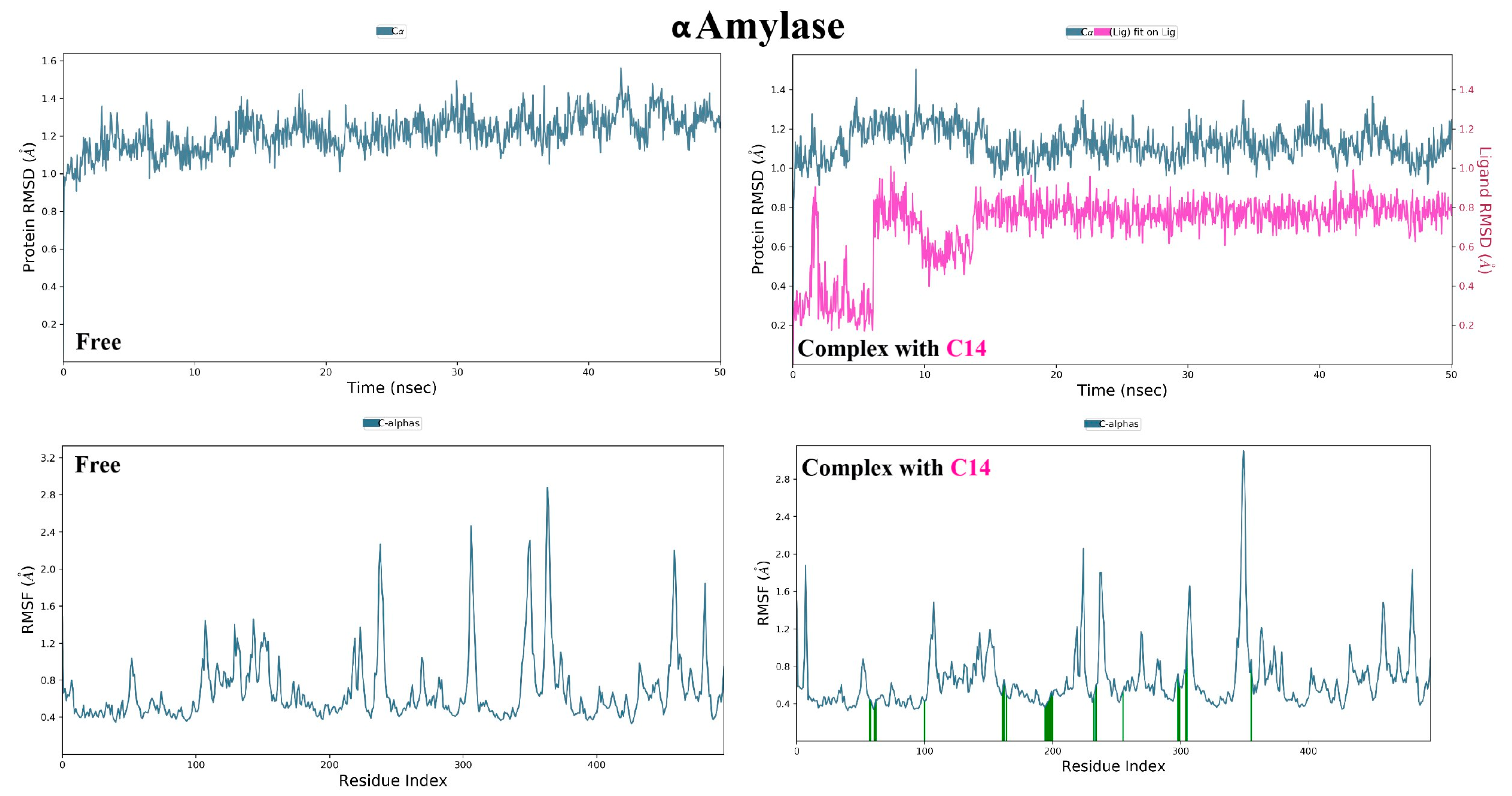 Molecules 28 01718 g018