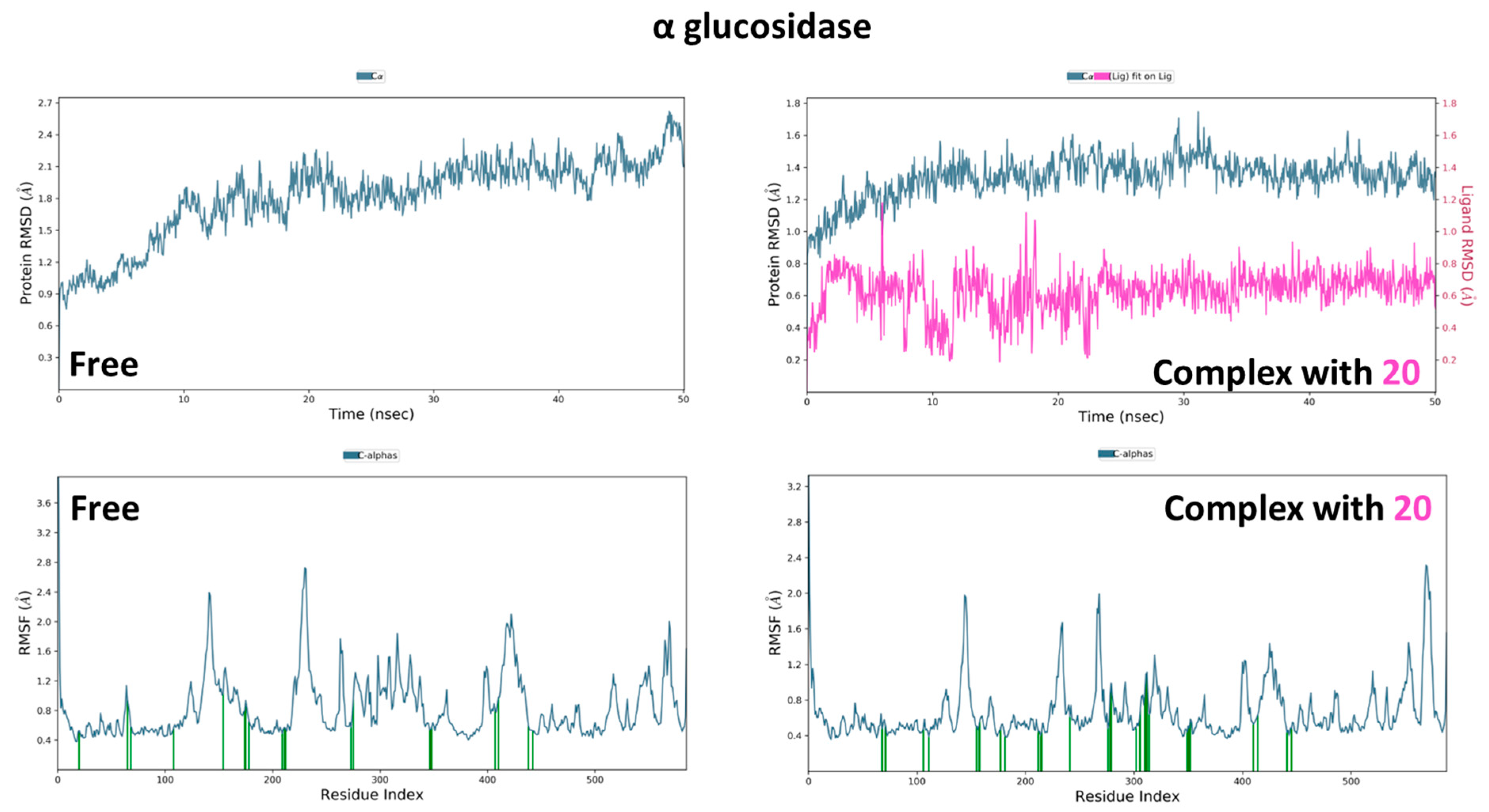 Molecules 28 01718 g020