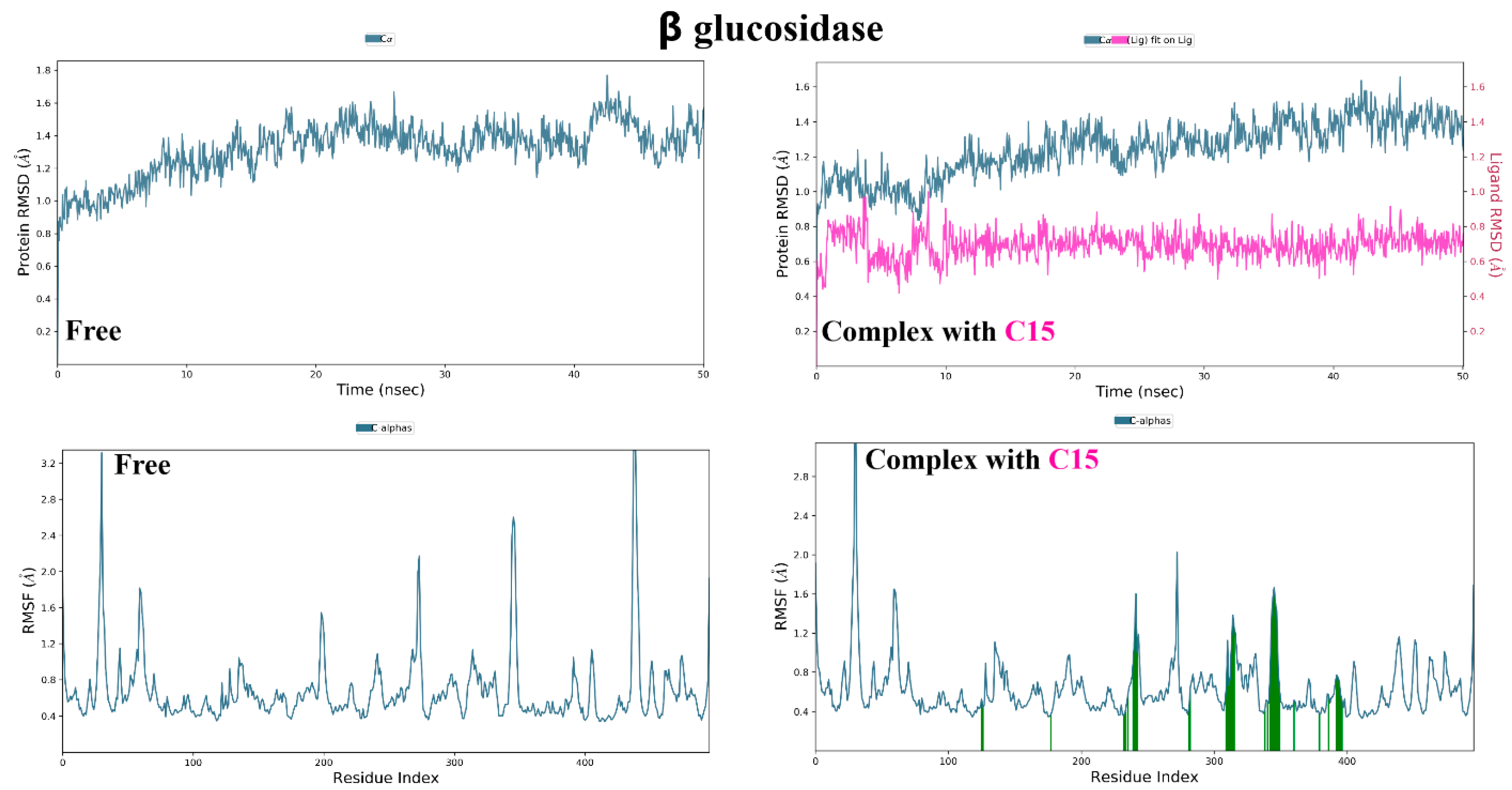 Molecules 28 01718 g021