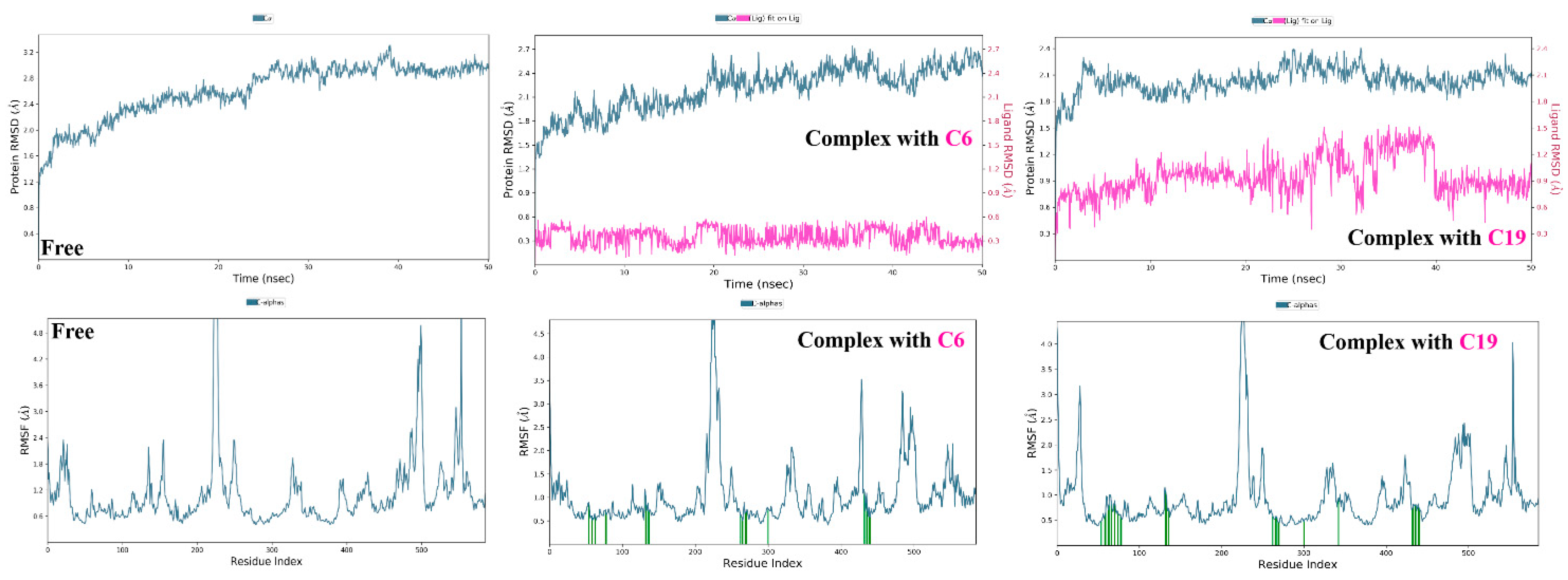 Molecules 28 01718 g023
