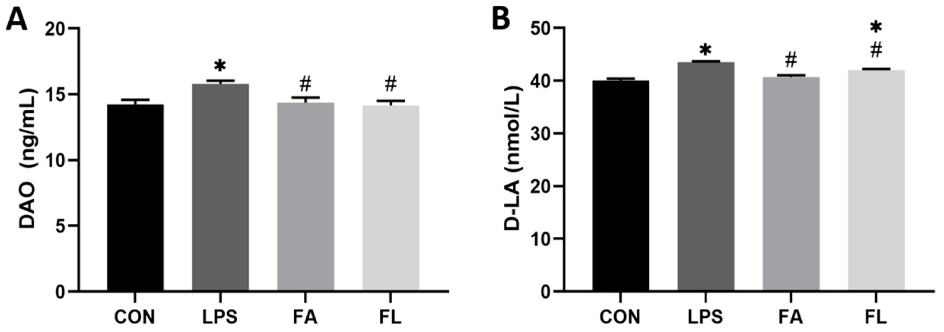 Molecules 28 01720 g002 Molecules 28 01720 g002