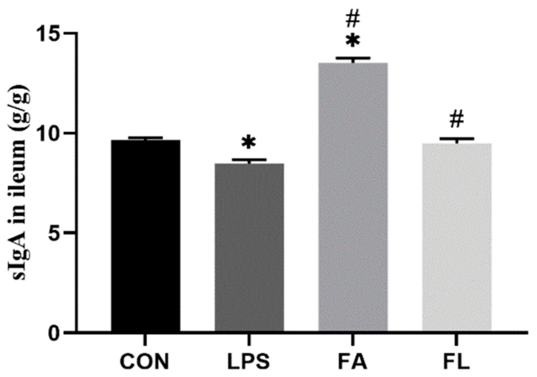 Molecules 28 01720 g004 Molecules 28 01720 g004