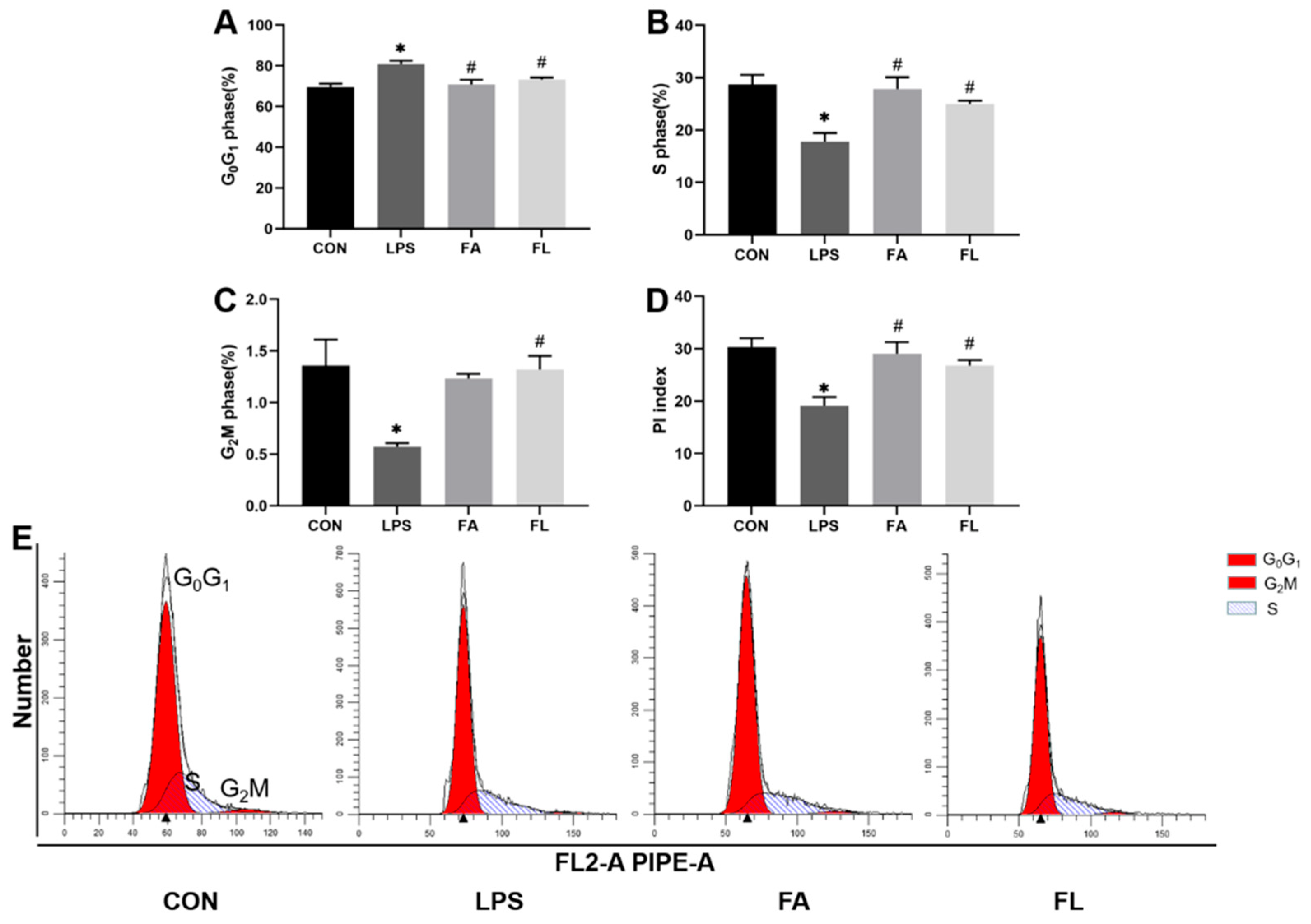 Molecules 28 01720 g005 Molecules 28 01720 g005