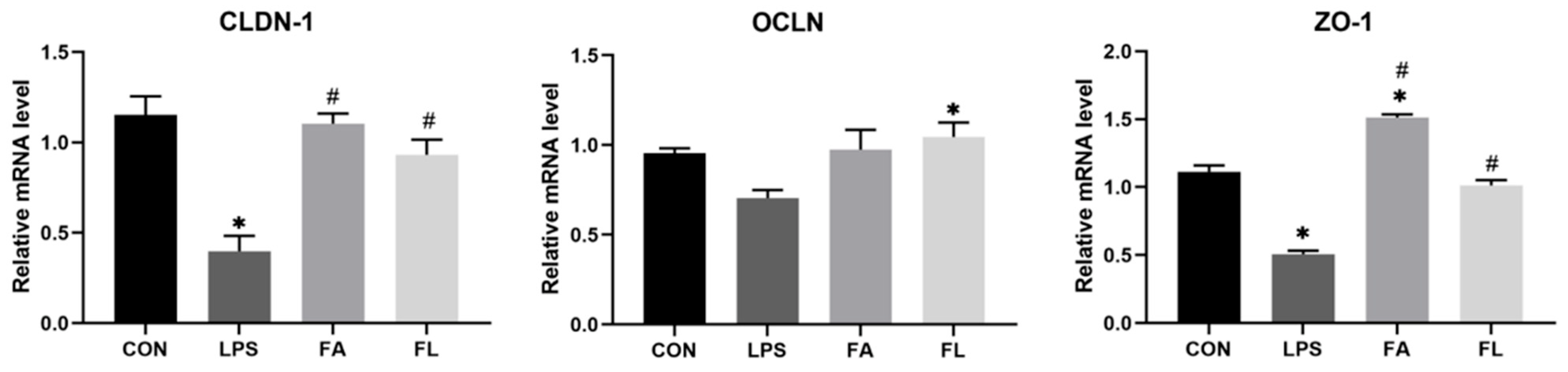 Molecules 28 01720 g006 Molecules 28 01720 g006