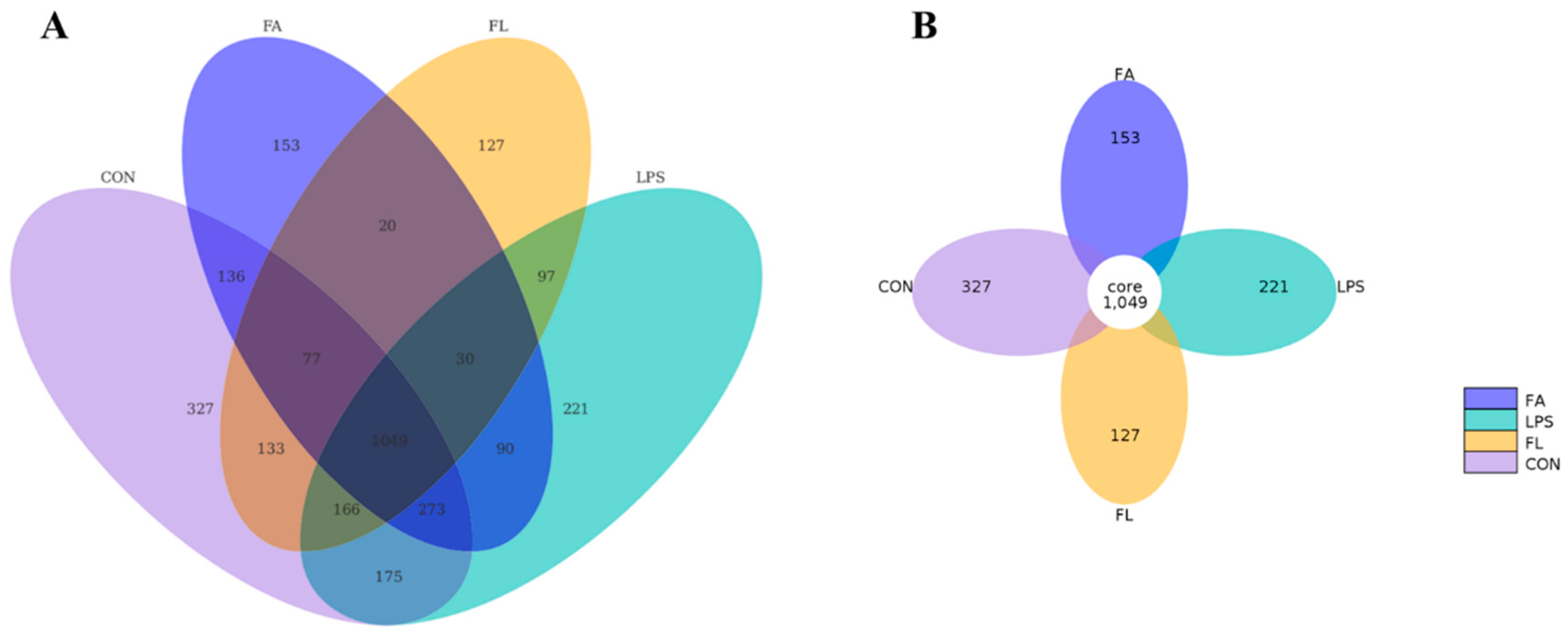 Molecules 28 01720 g007 Molecules 28 01720 g007
