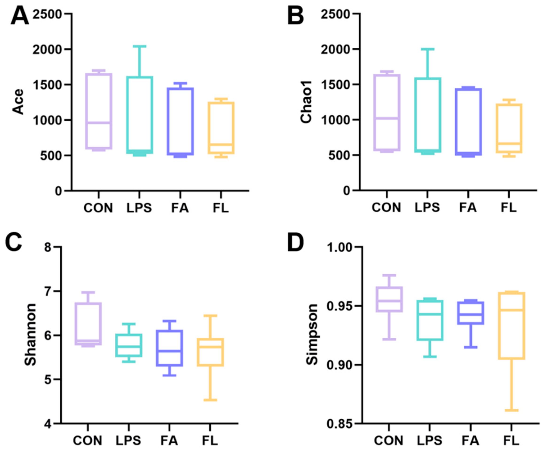 Molecules 28 01720 g008 Molecules 28 01720 g008
