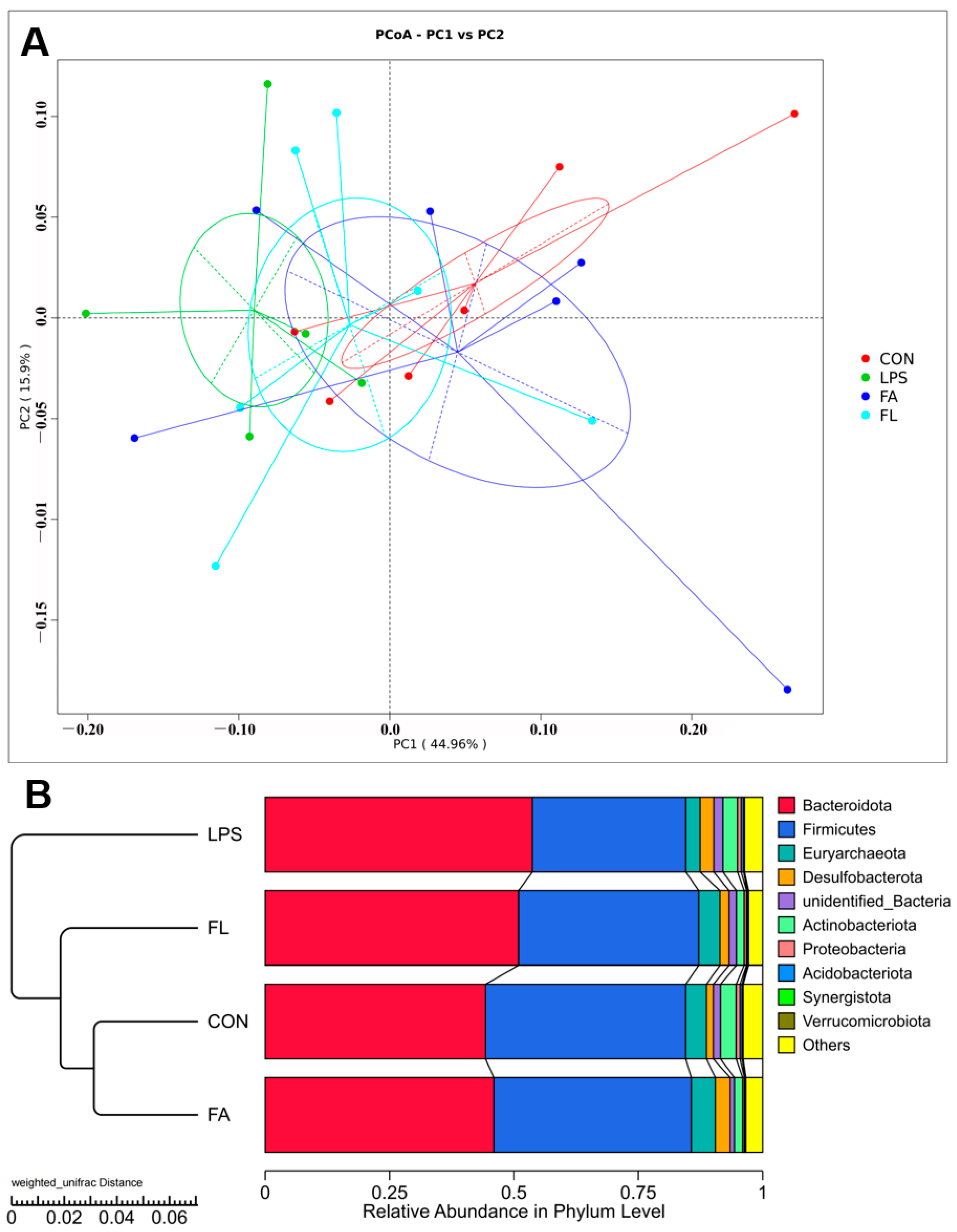 Molecules 28 01720 g009 Molecules 28 01720 g009