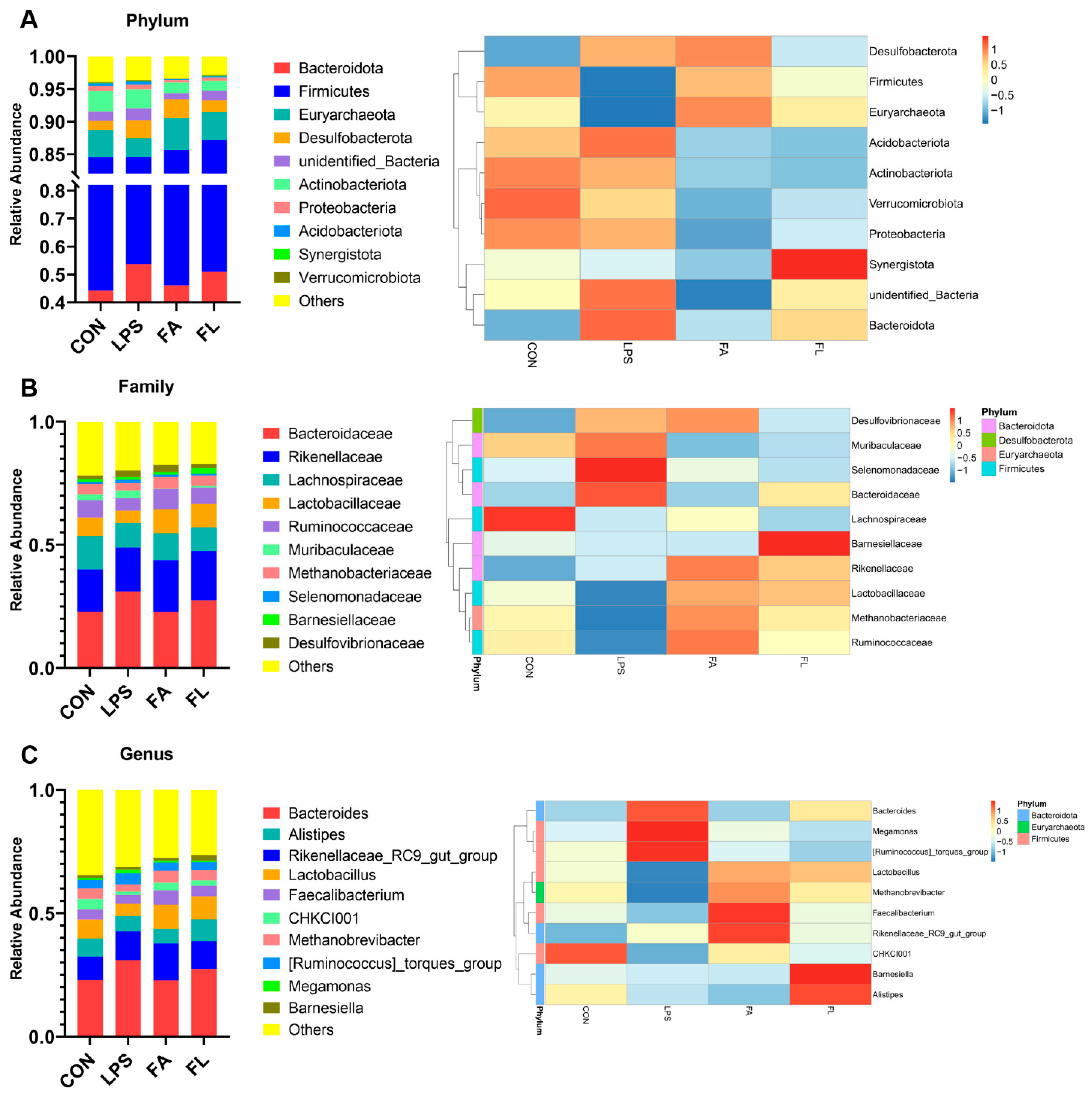Molecules 28 01720 g010 Molecules 28 01720 g010