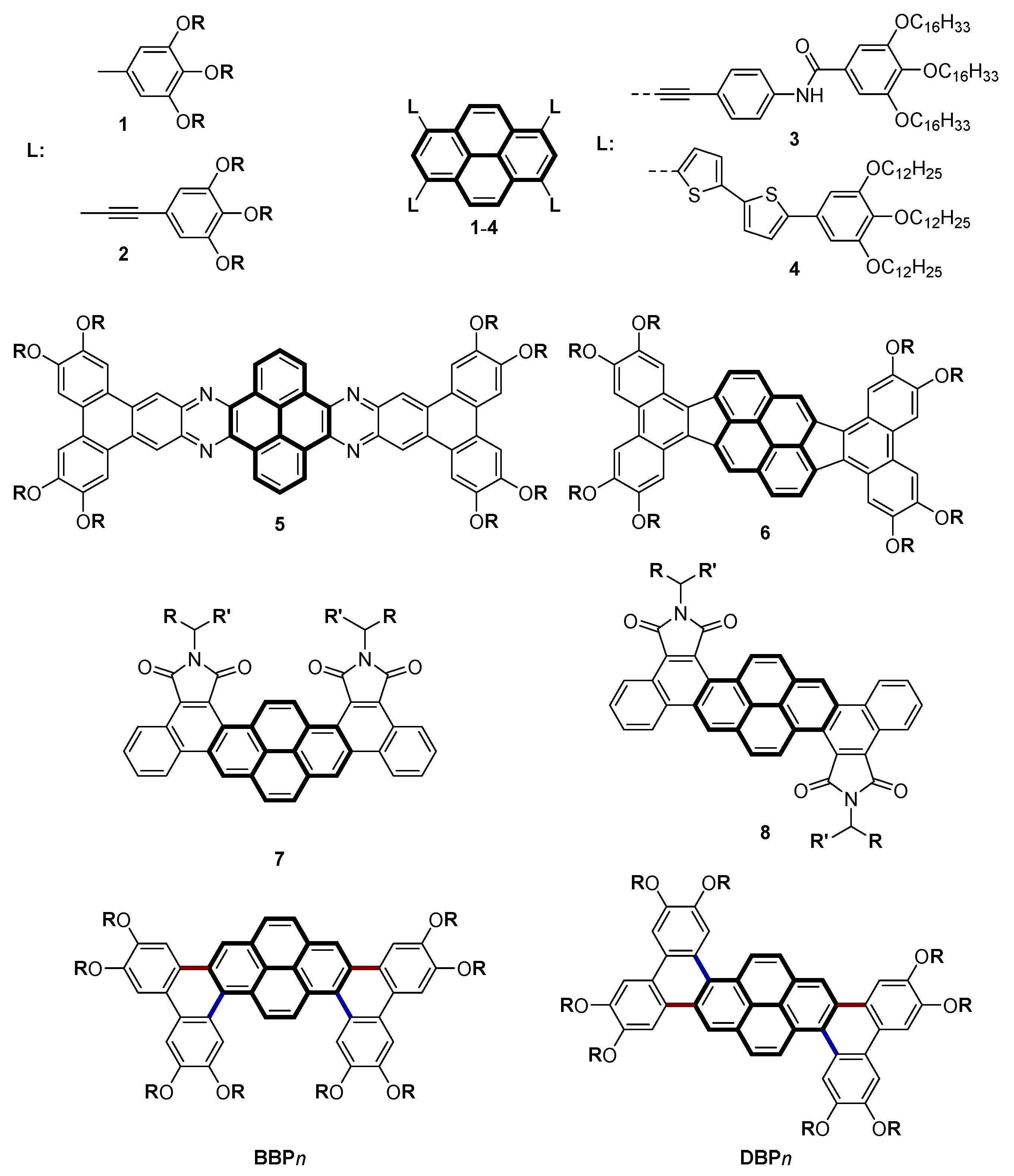 Molecules 28 01721 ch001 550
