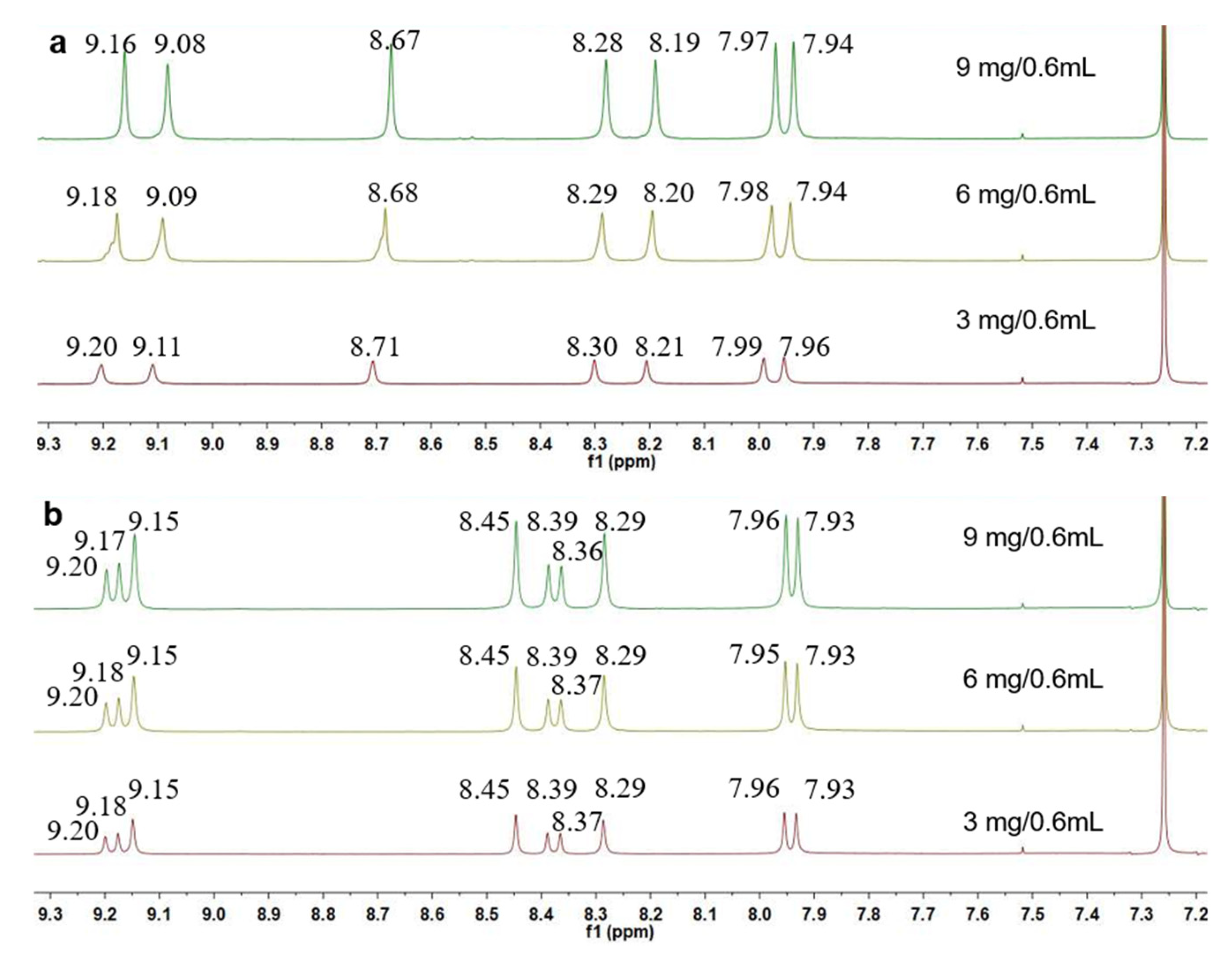 Molecules 28 01721 g007 550