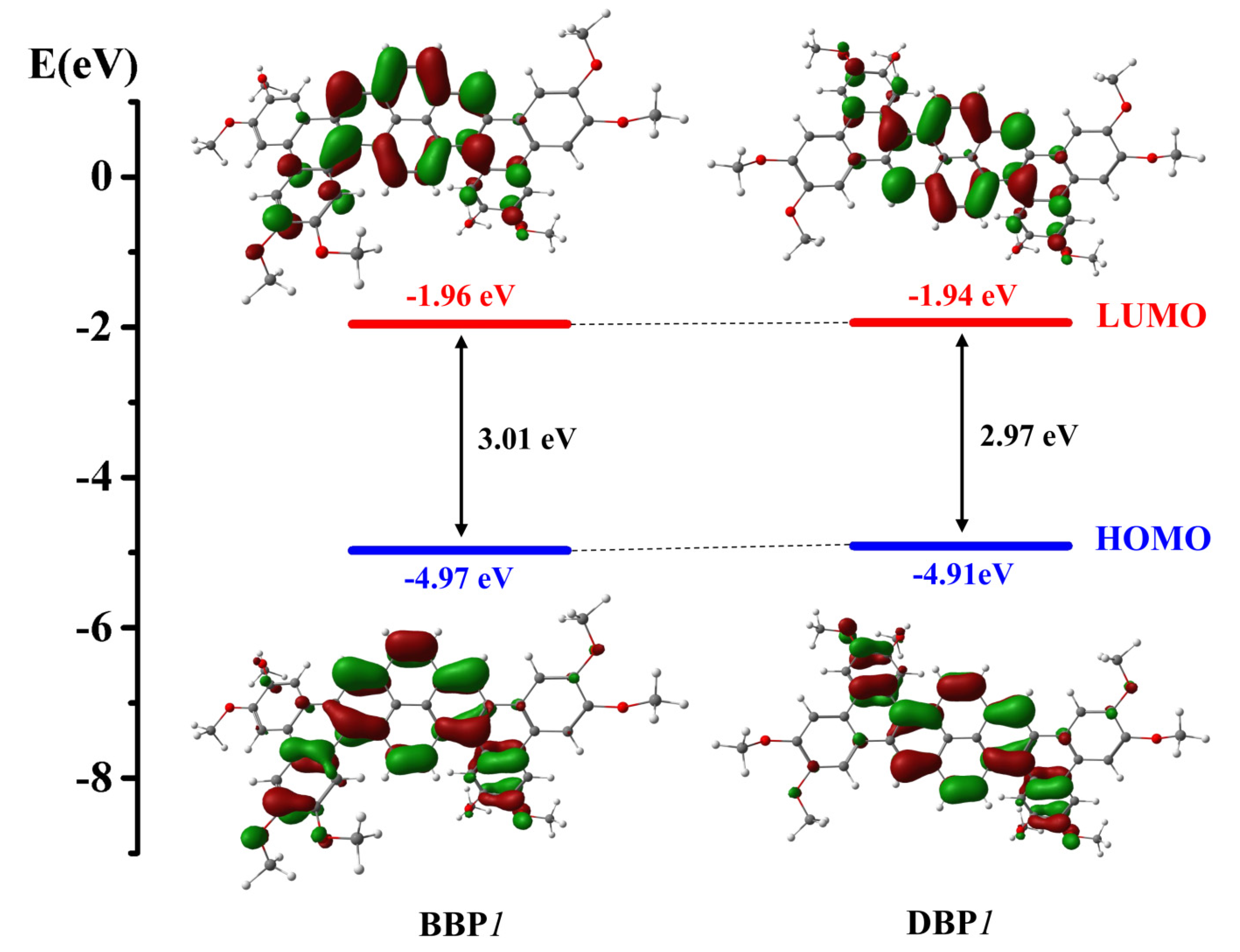 Molecules 28 01721 g008 550