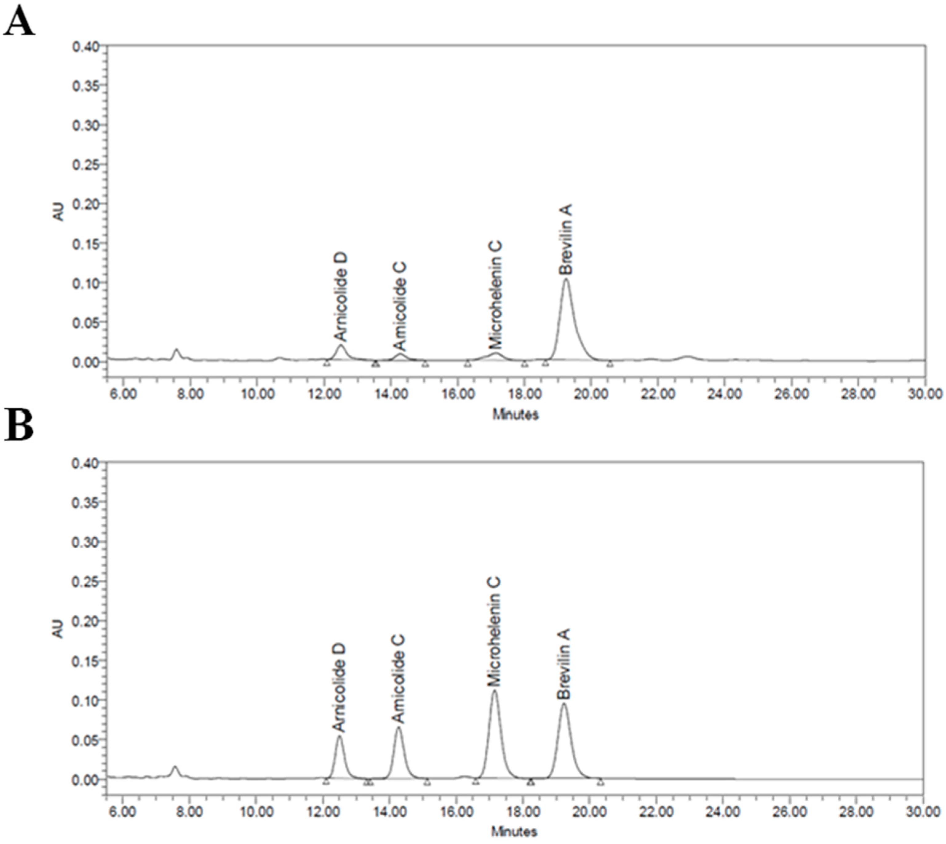 Molecules 28 01723 g002 Molecules 28 01723 g002