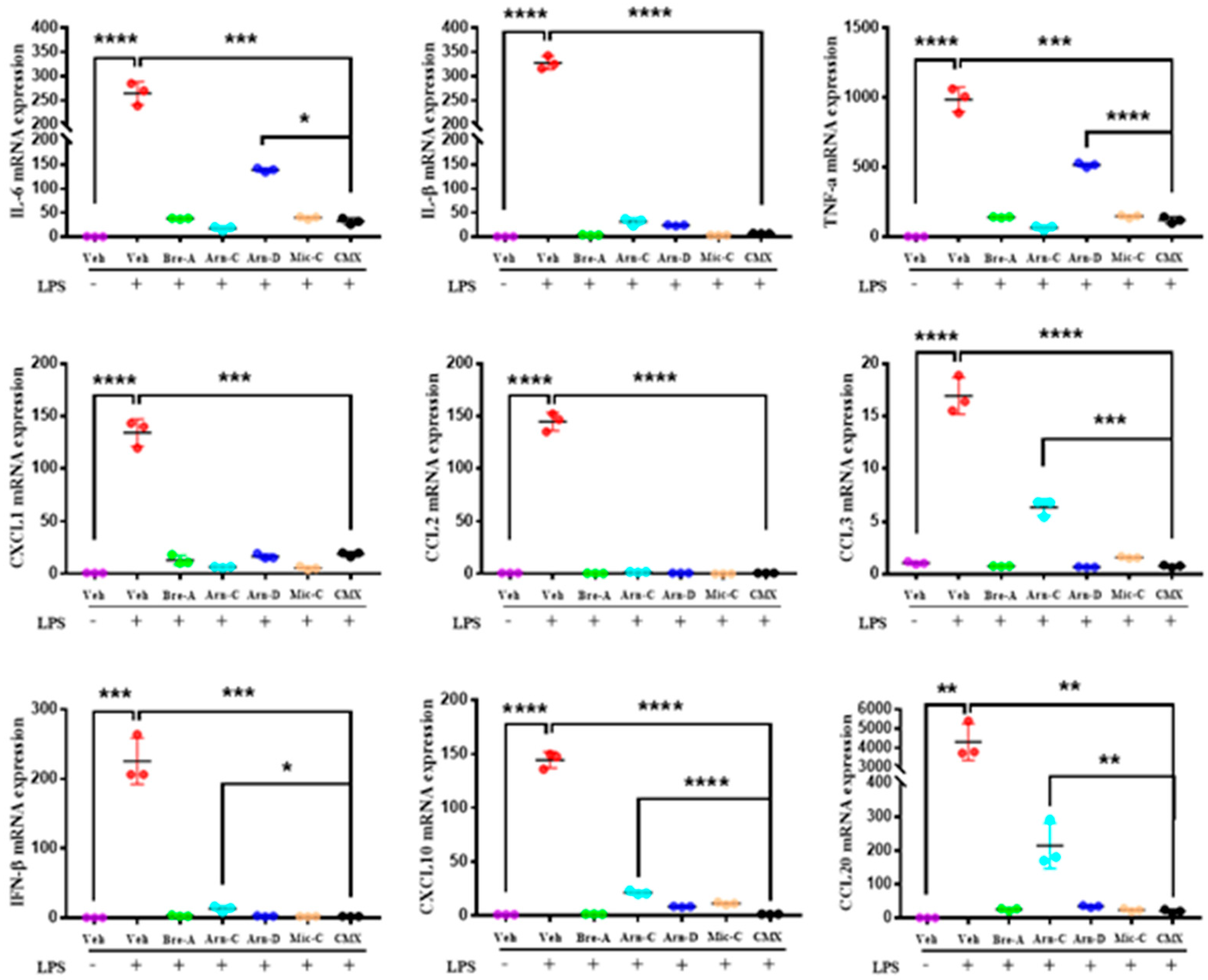 Molecules 28 01723 g003 Molecules 28 01723 g003