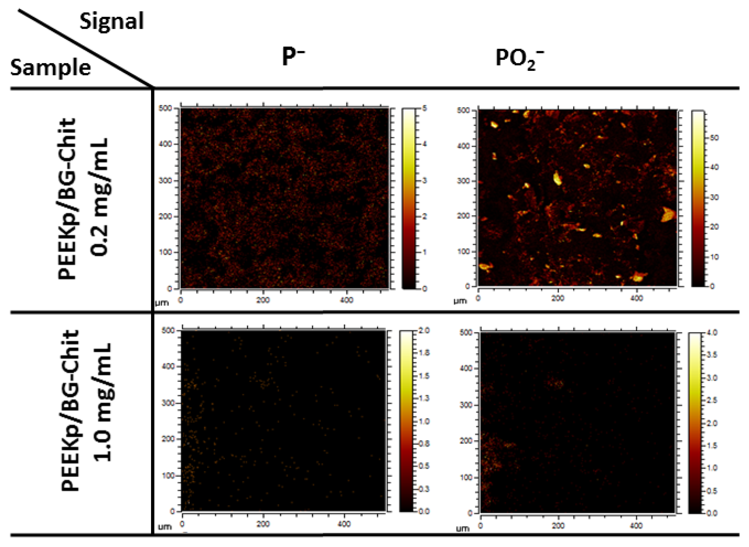 Molecules 28 01729 g005
